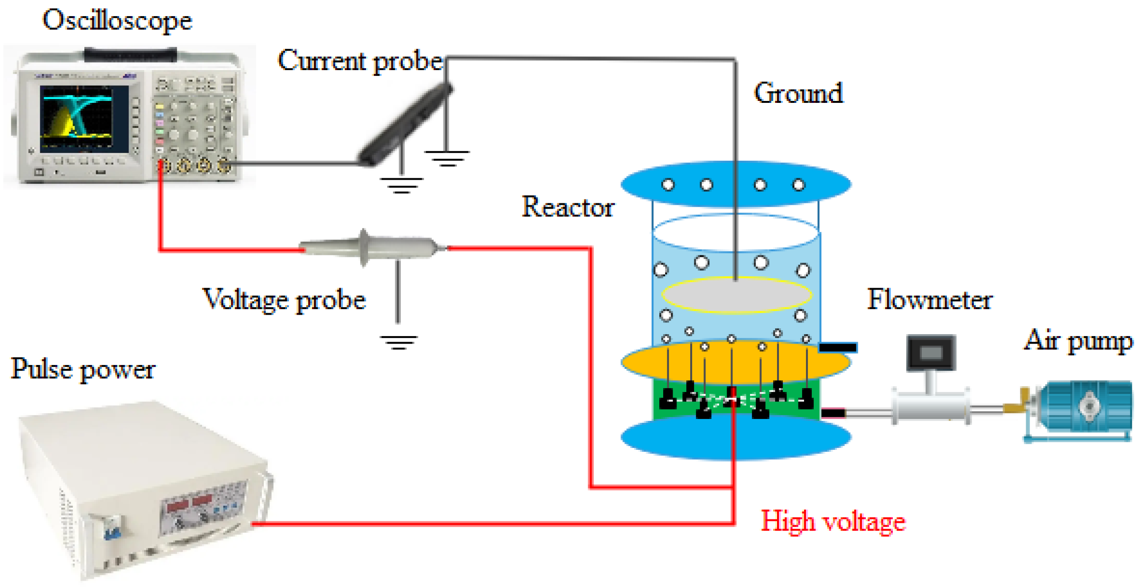 Toxics 12 00040 g001