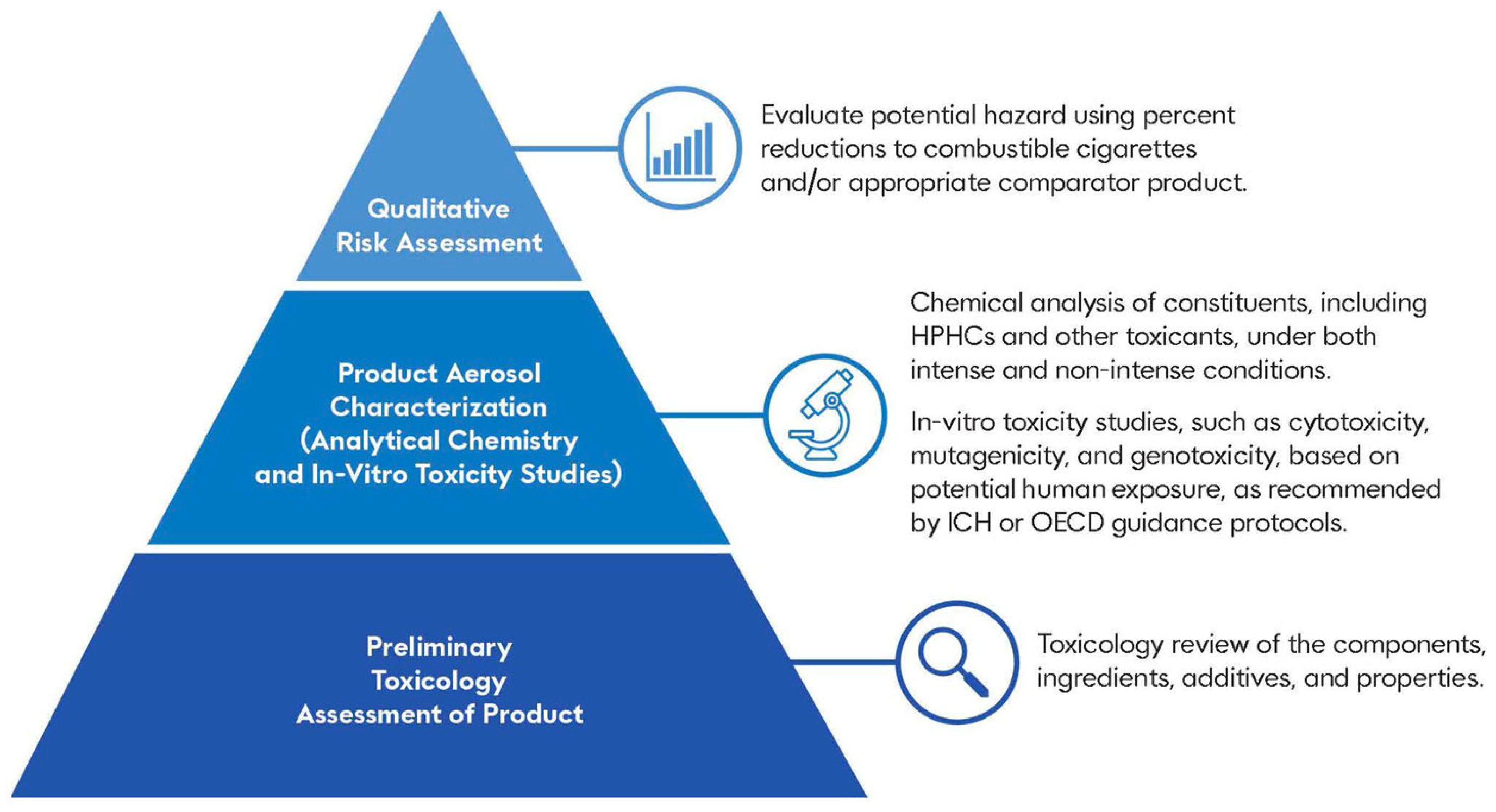 Toxics 12 00041 g001 Toxics 12 00041 g001