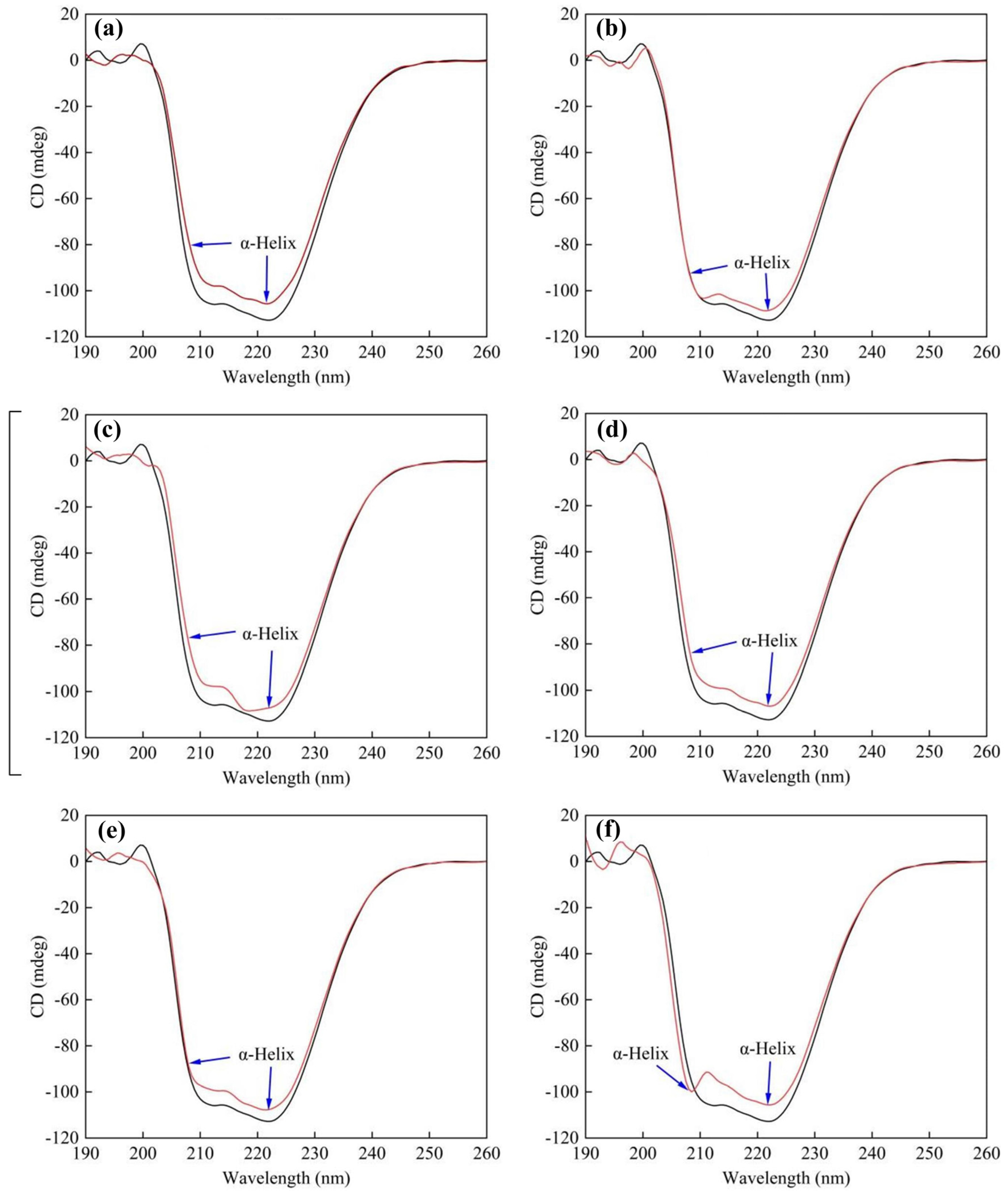 Toxics 12 00043 g005