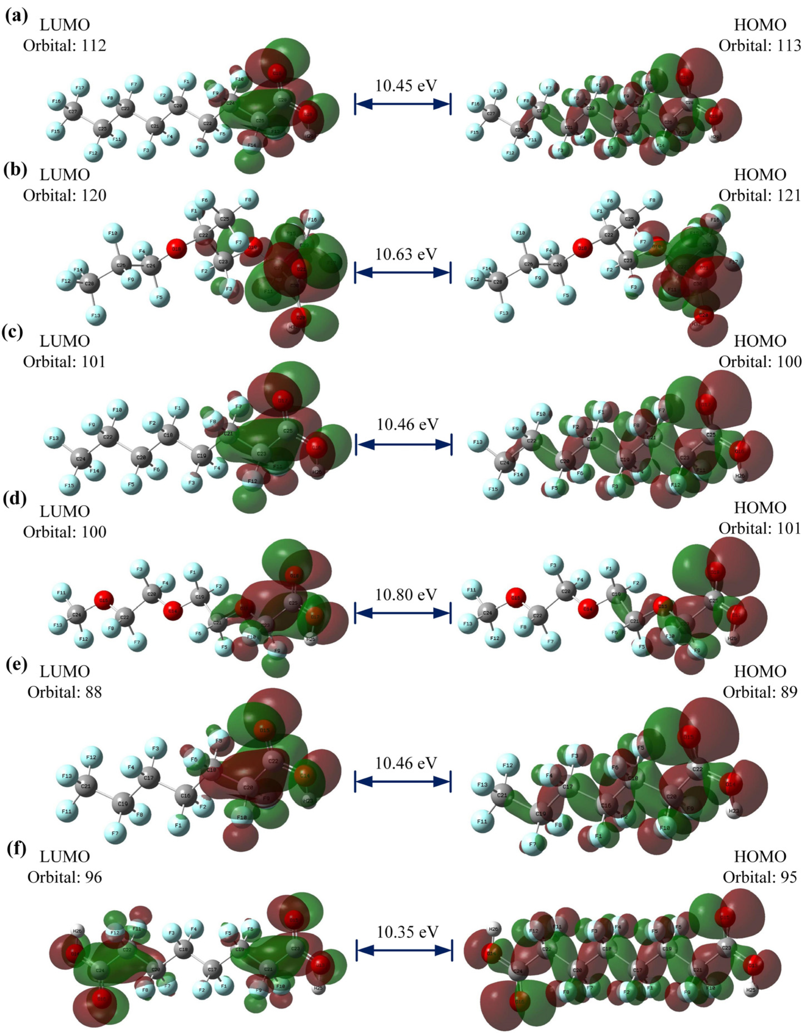 Toxics 12 00043 g006