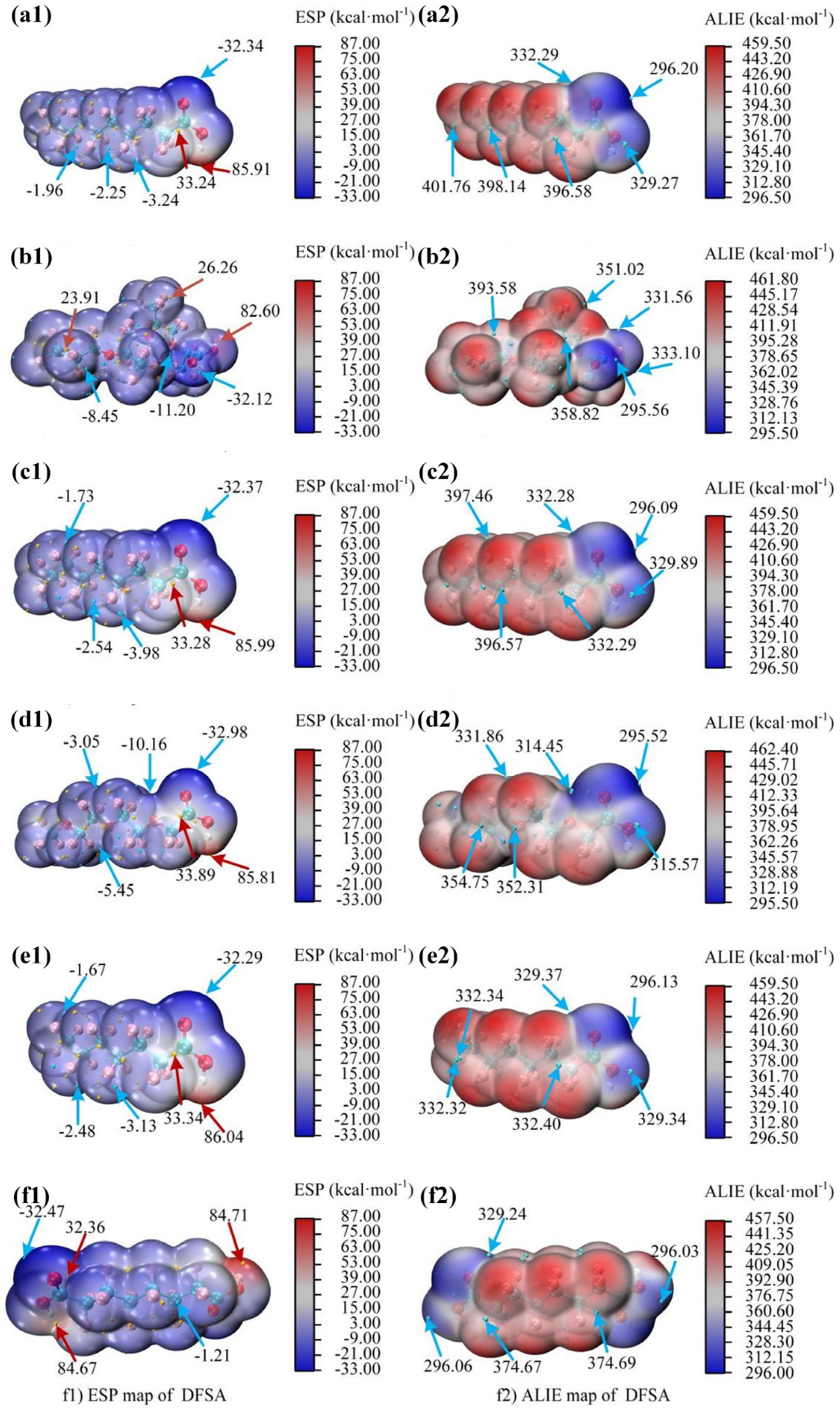 Toxics 12 00043 g007