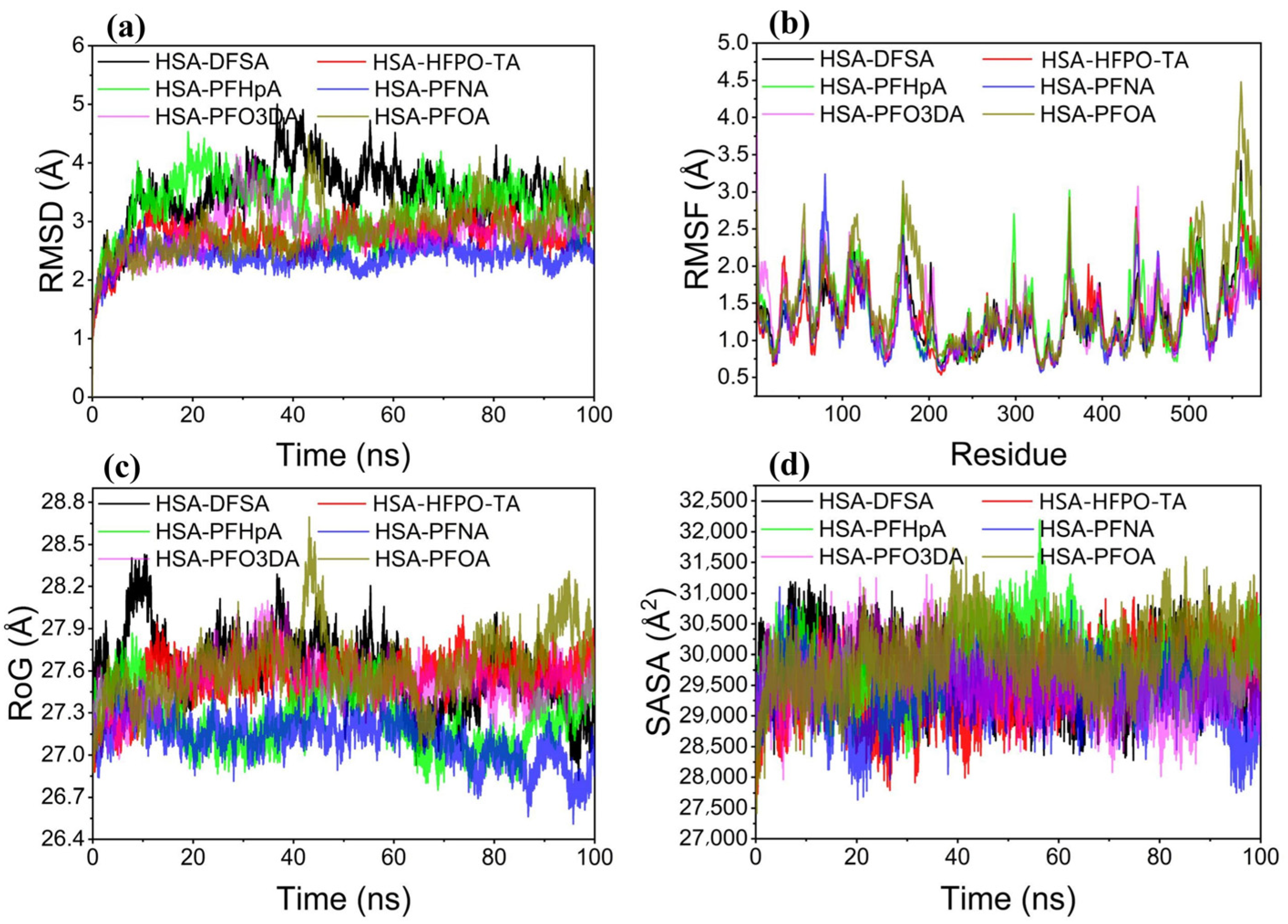 Toxics 12 00043 g012