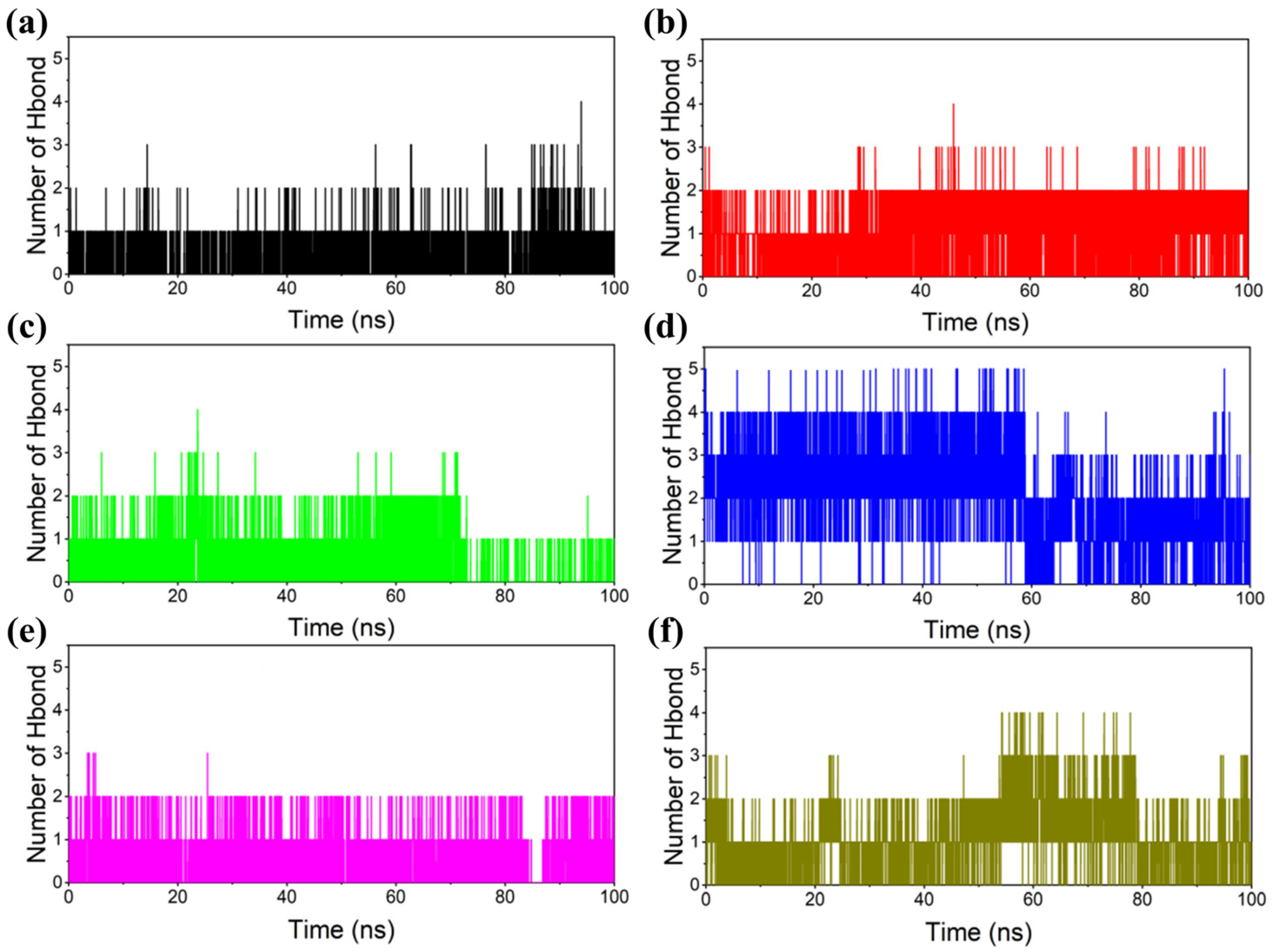Toxics 12 00043 g013