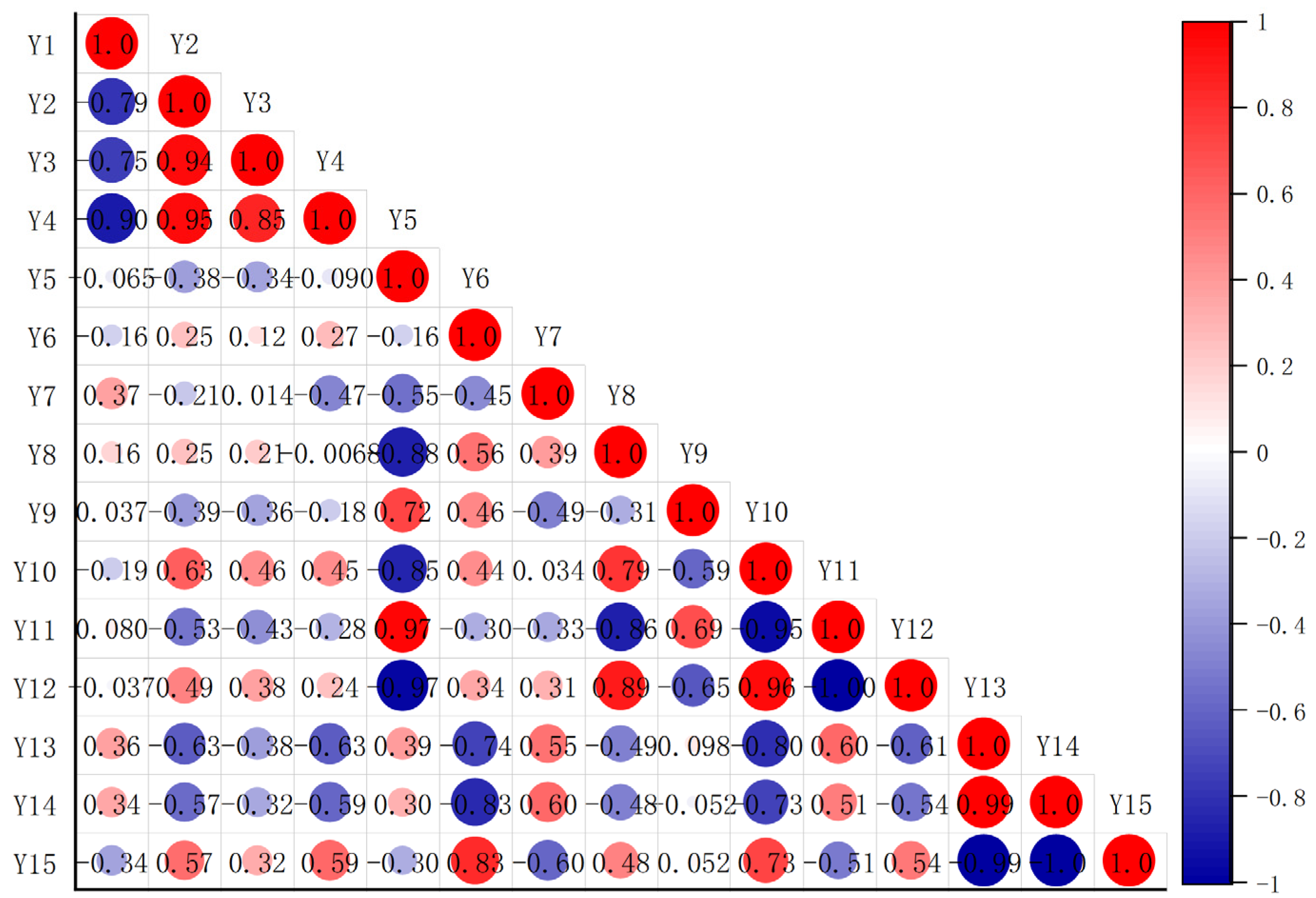 Toxics 12 00043 g014