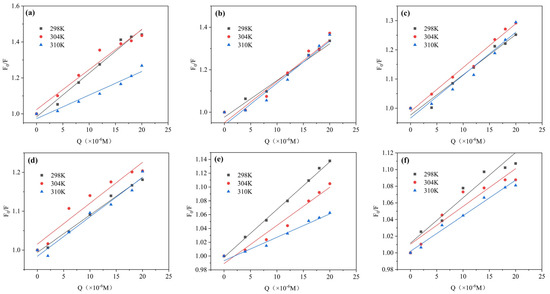 Toxics 12 00043 g0a1
