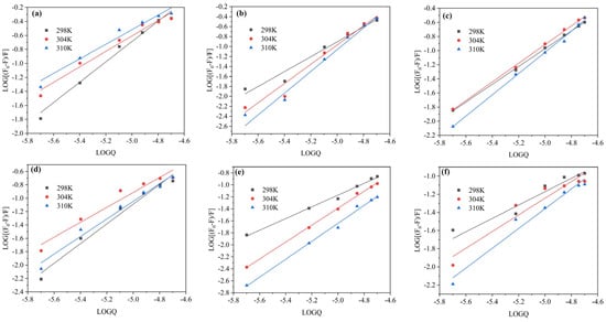 Toxics 12 00043 g0a2