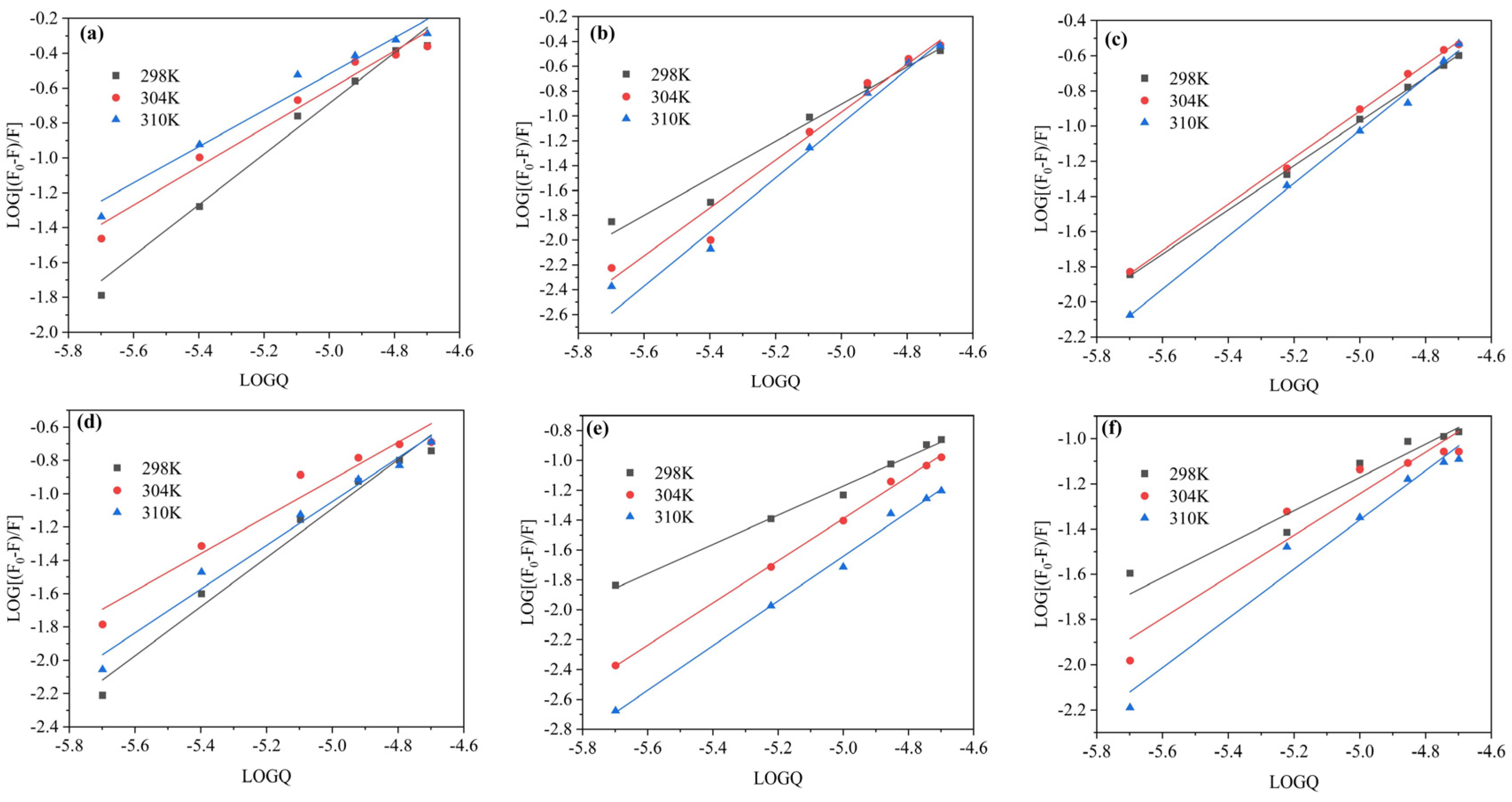 Toxics 12 00043 g0a2