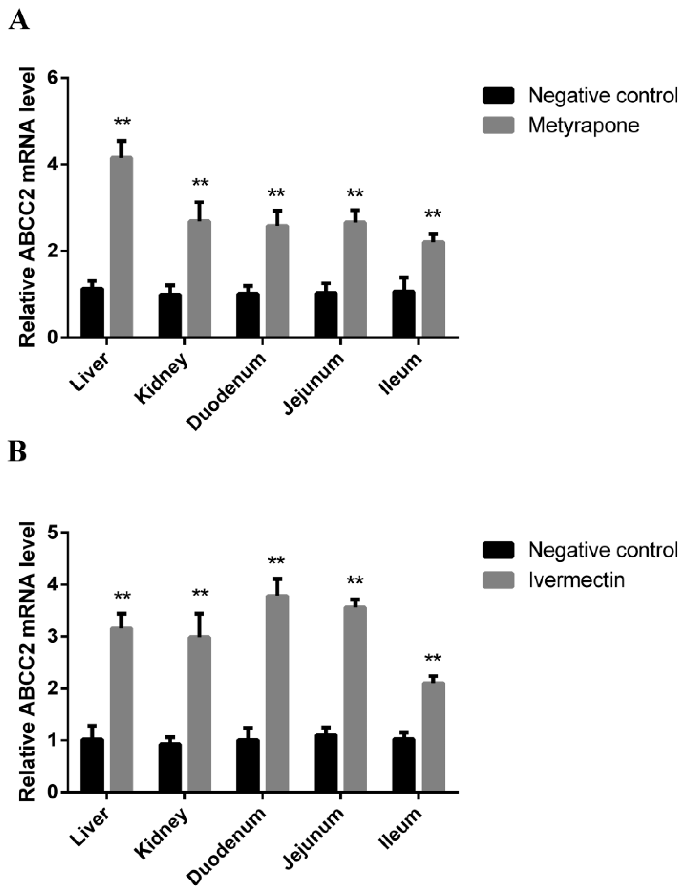Toxics 12 00055 g008