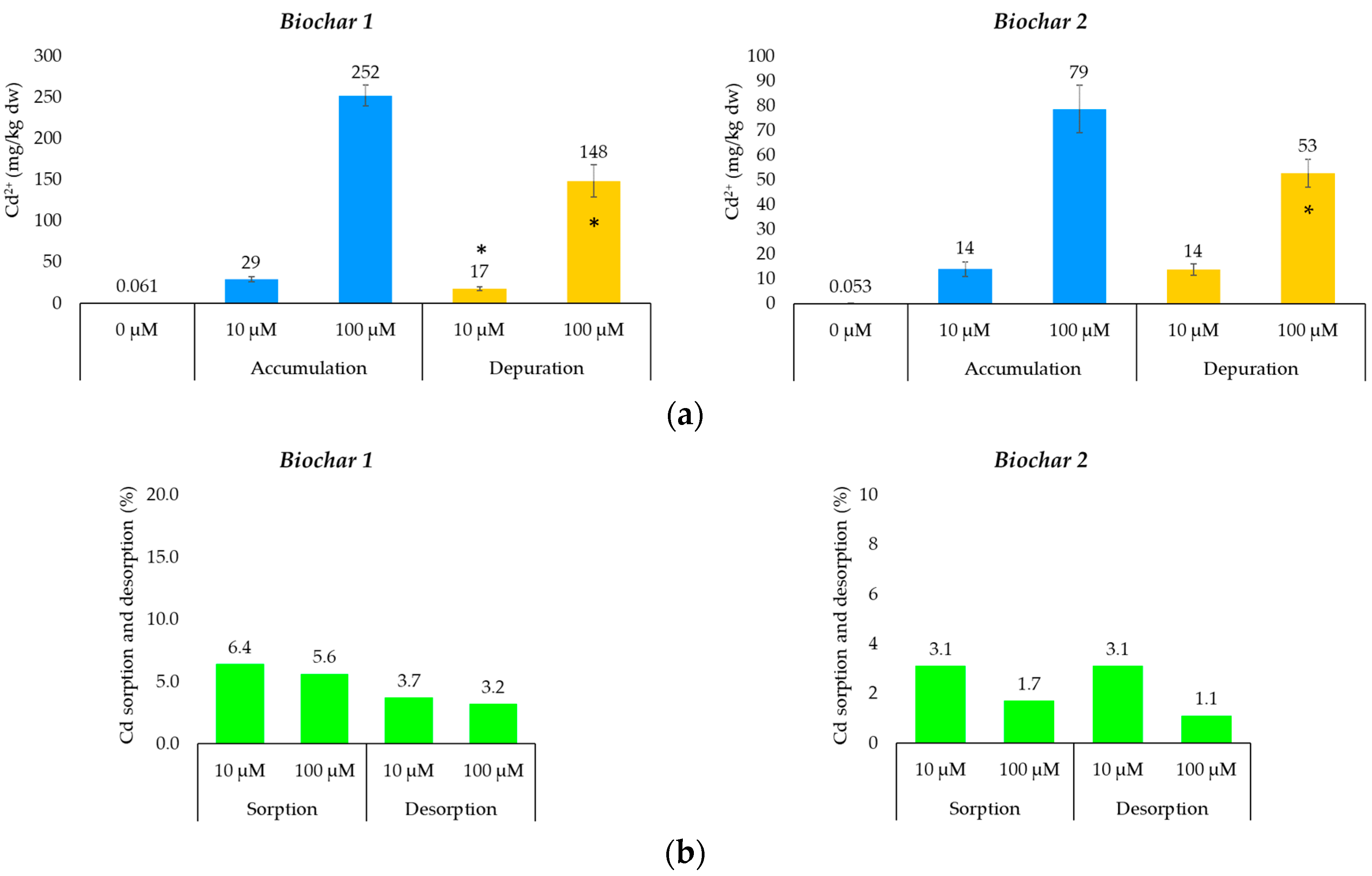 Toxics 12 00066 g003