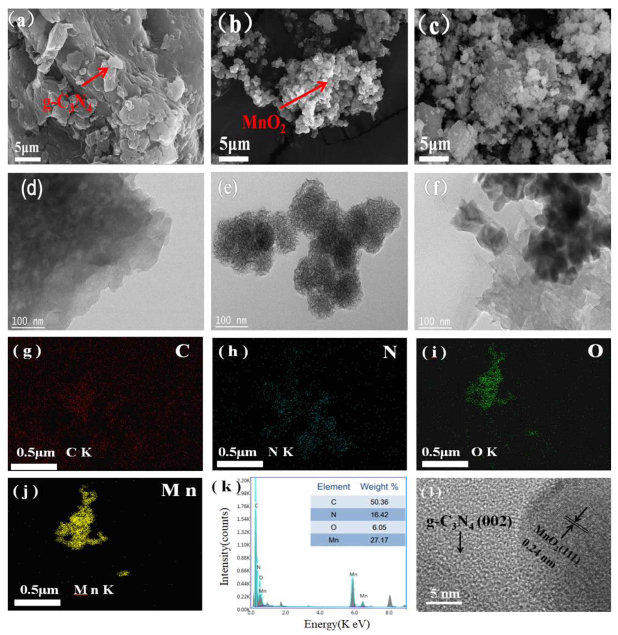Toxics 12 00070 g001