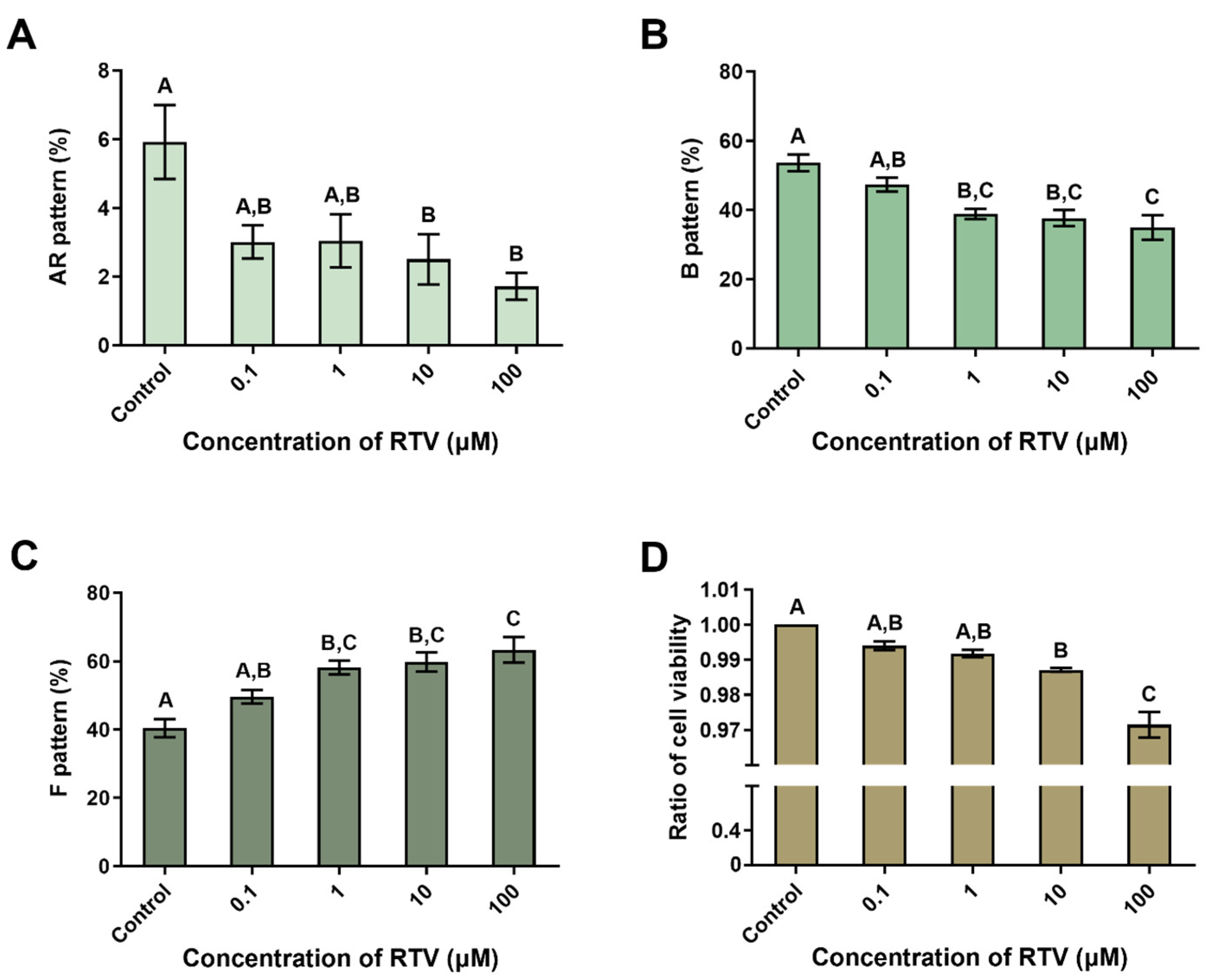 Toxics 12 00073 g001
