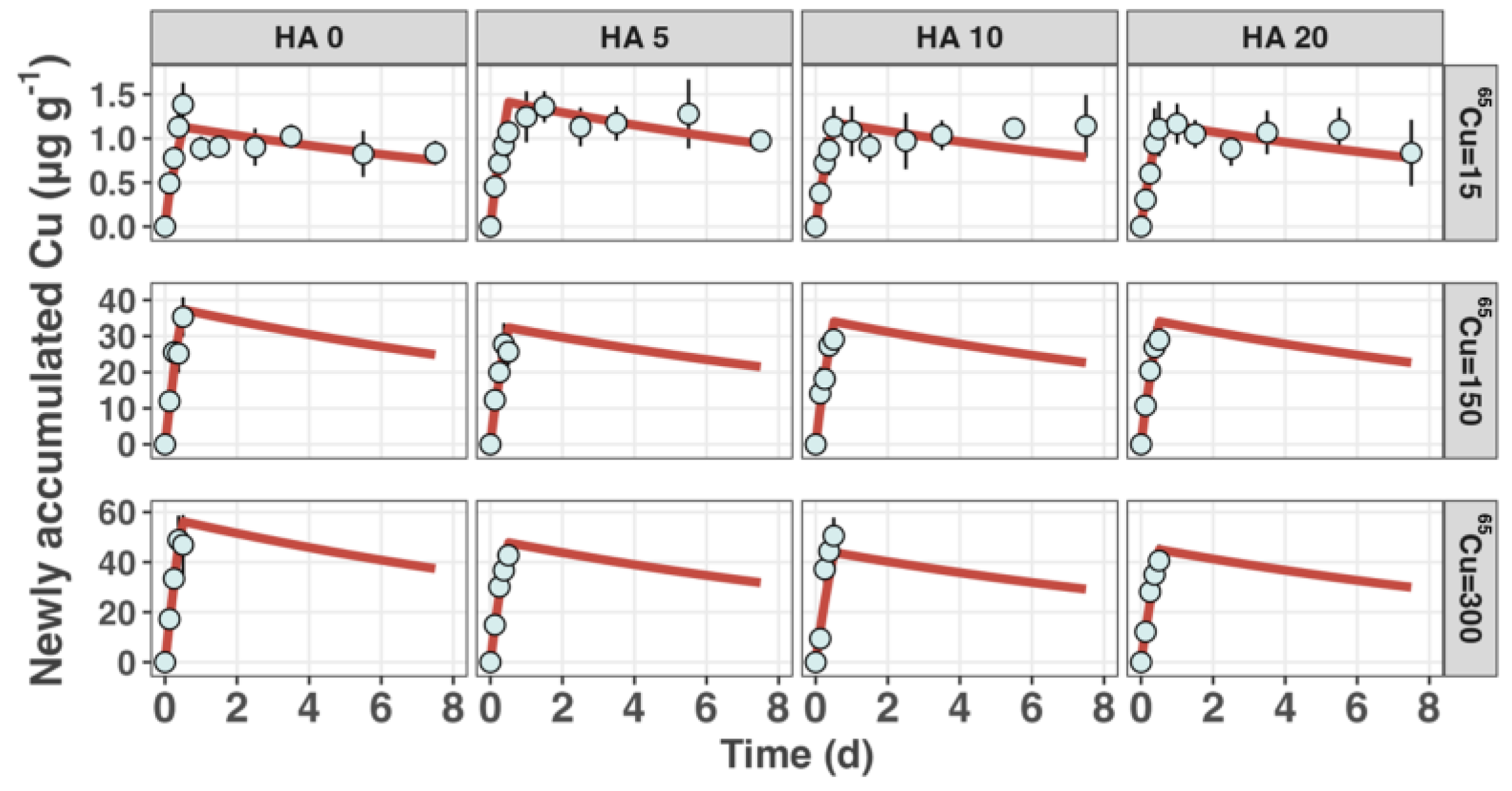 Toxics 12 00074 g001