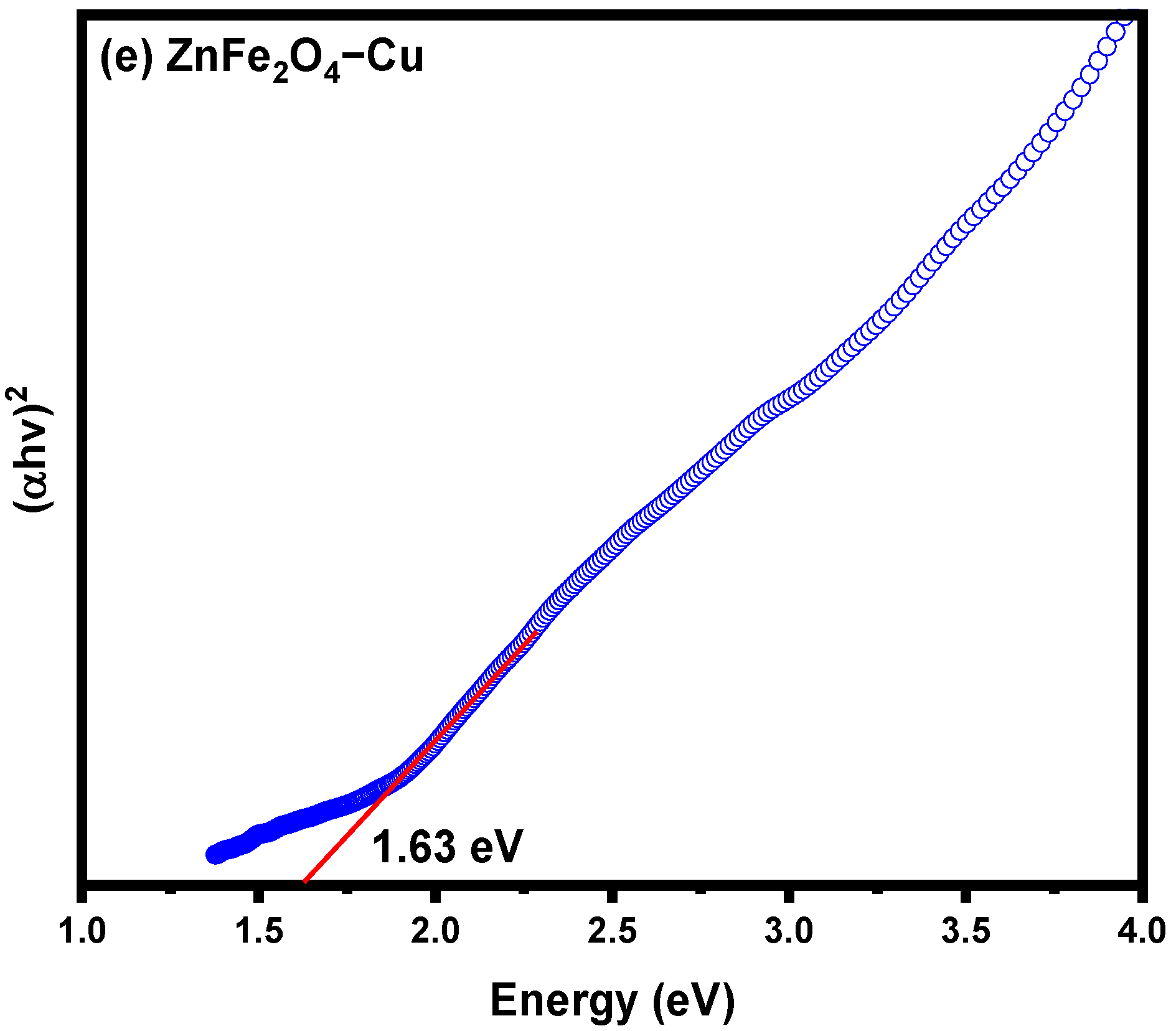 Toxics 12 00077 g004b