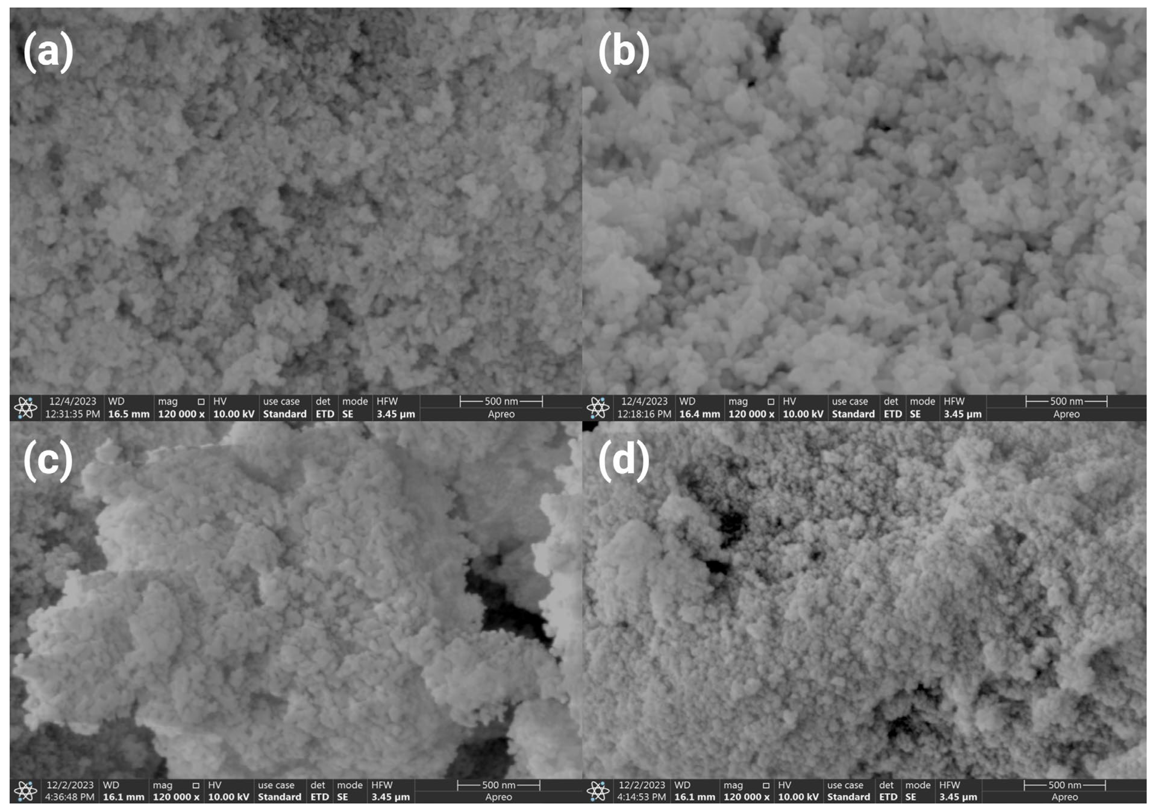 Toxics 12 00077 g006