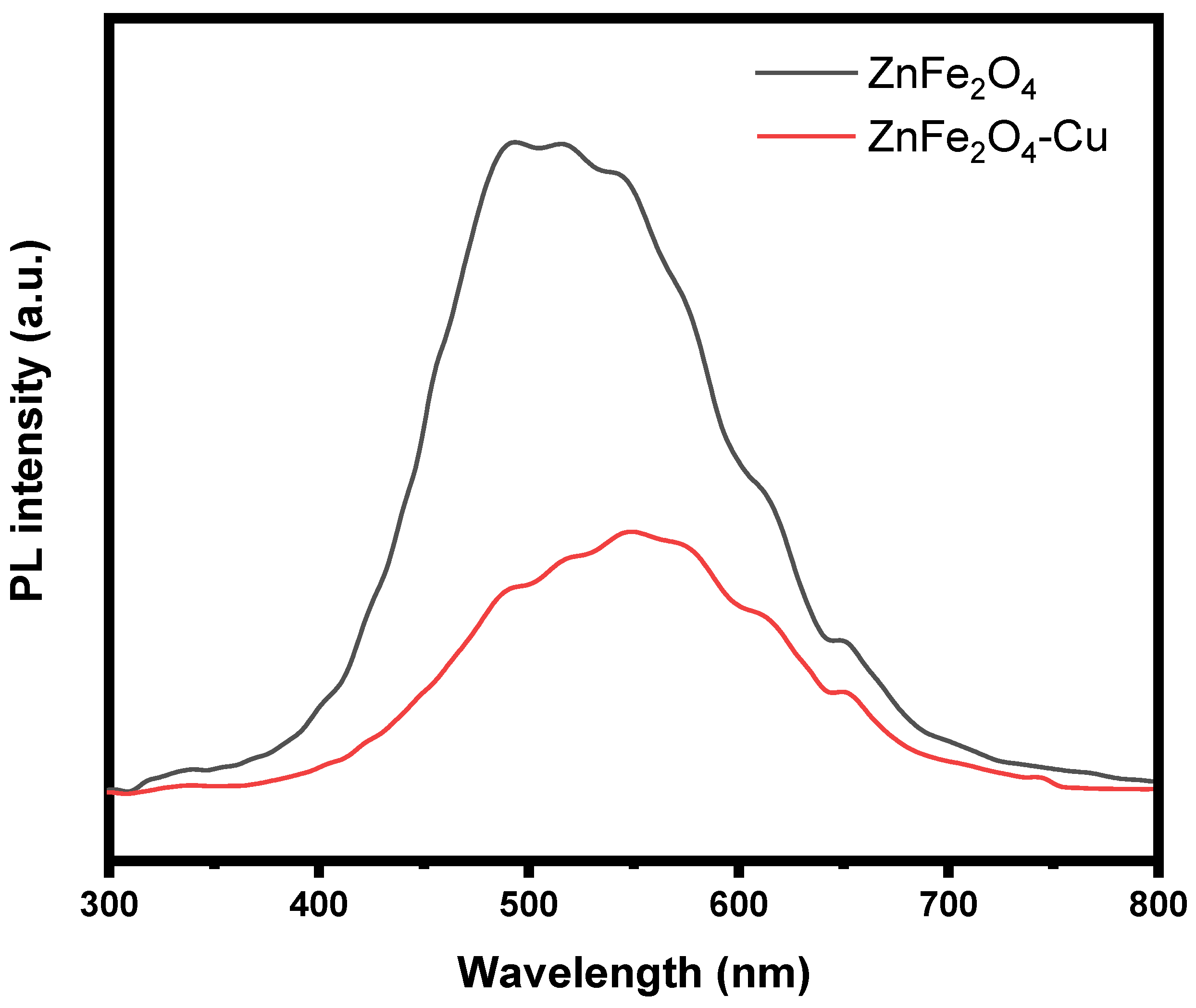 Toxics 12 00077 g009