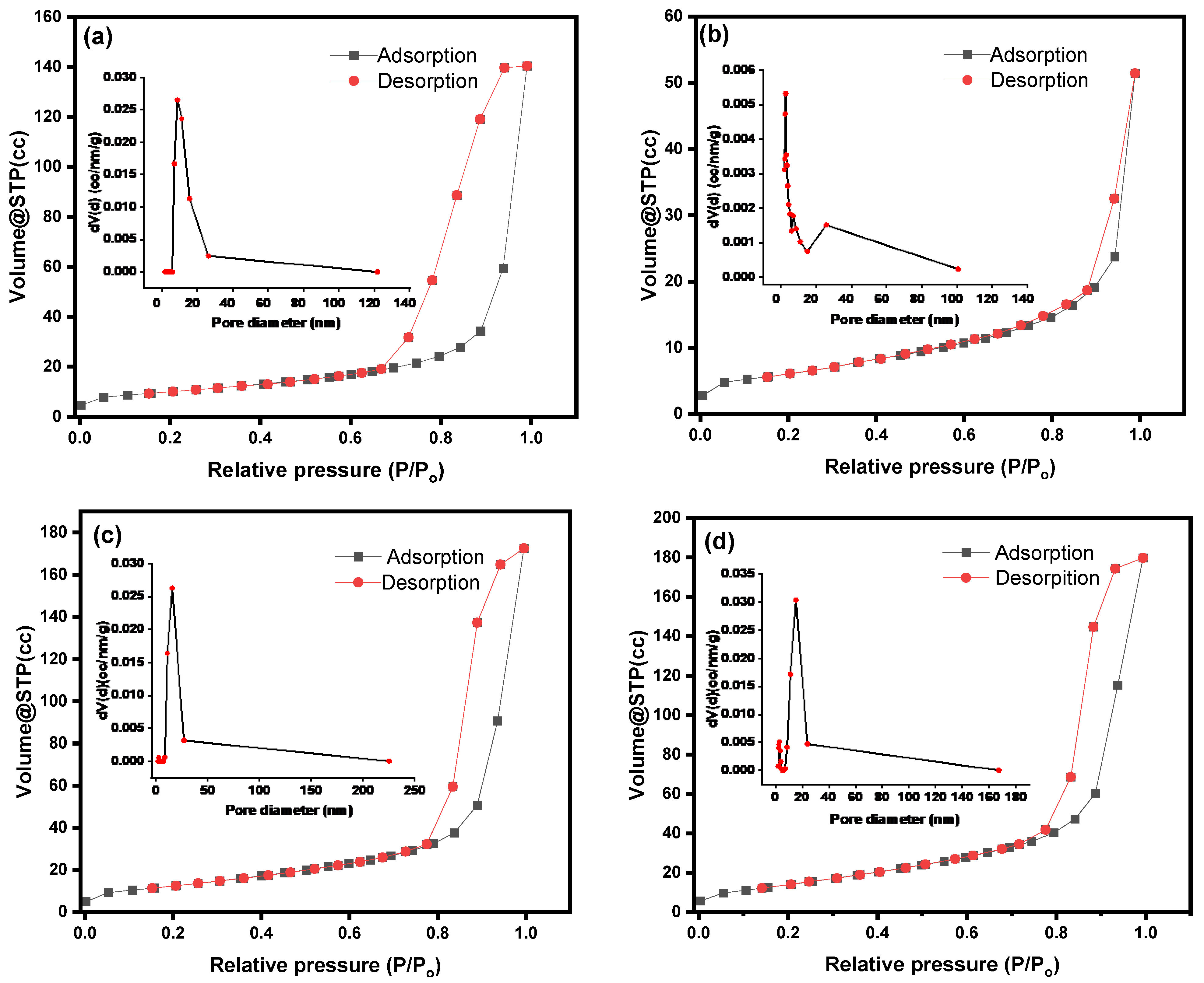 Toxics 12 00077 g010