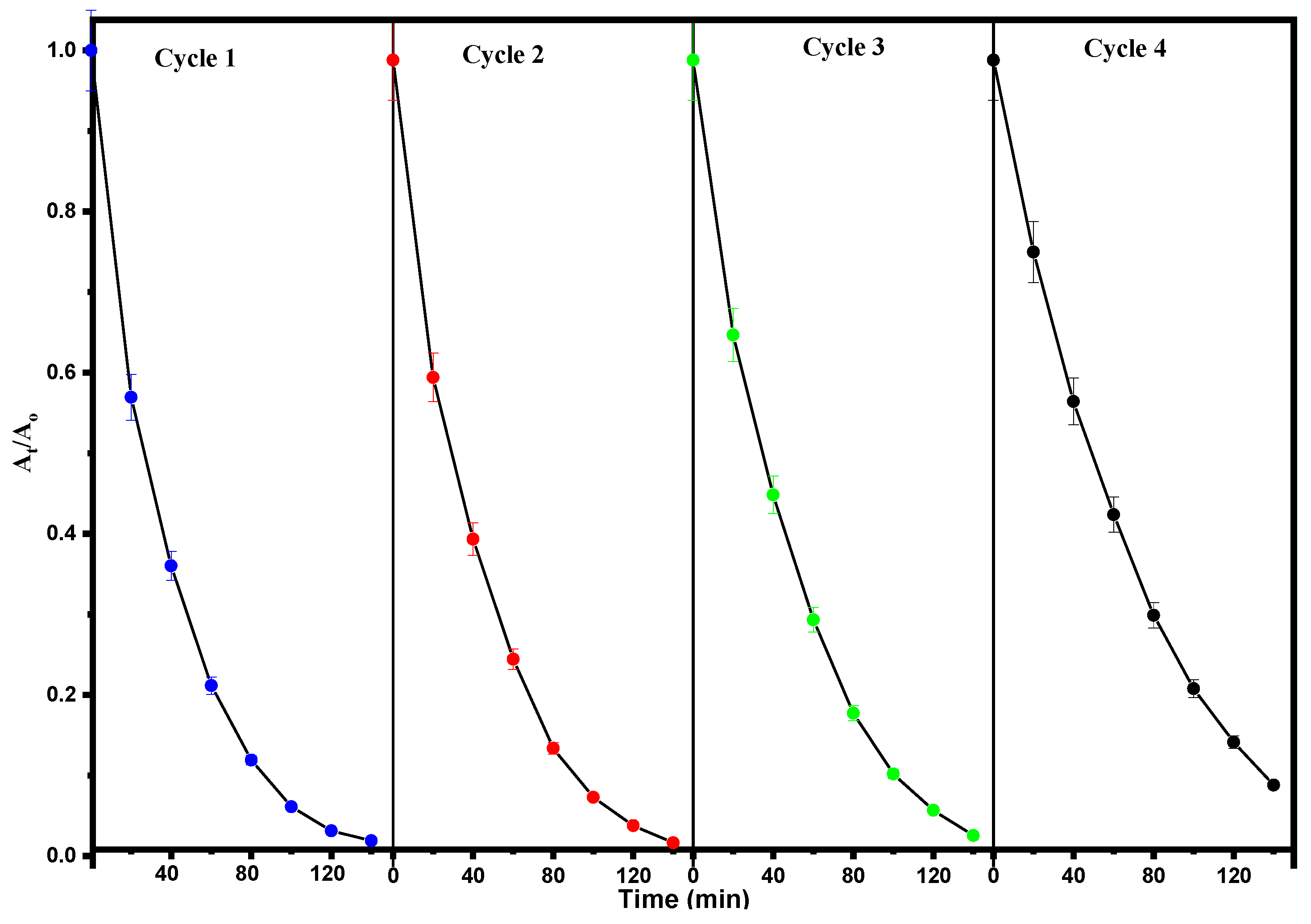 Toxics 12 00077 g012