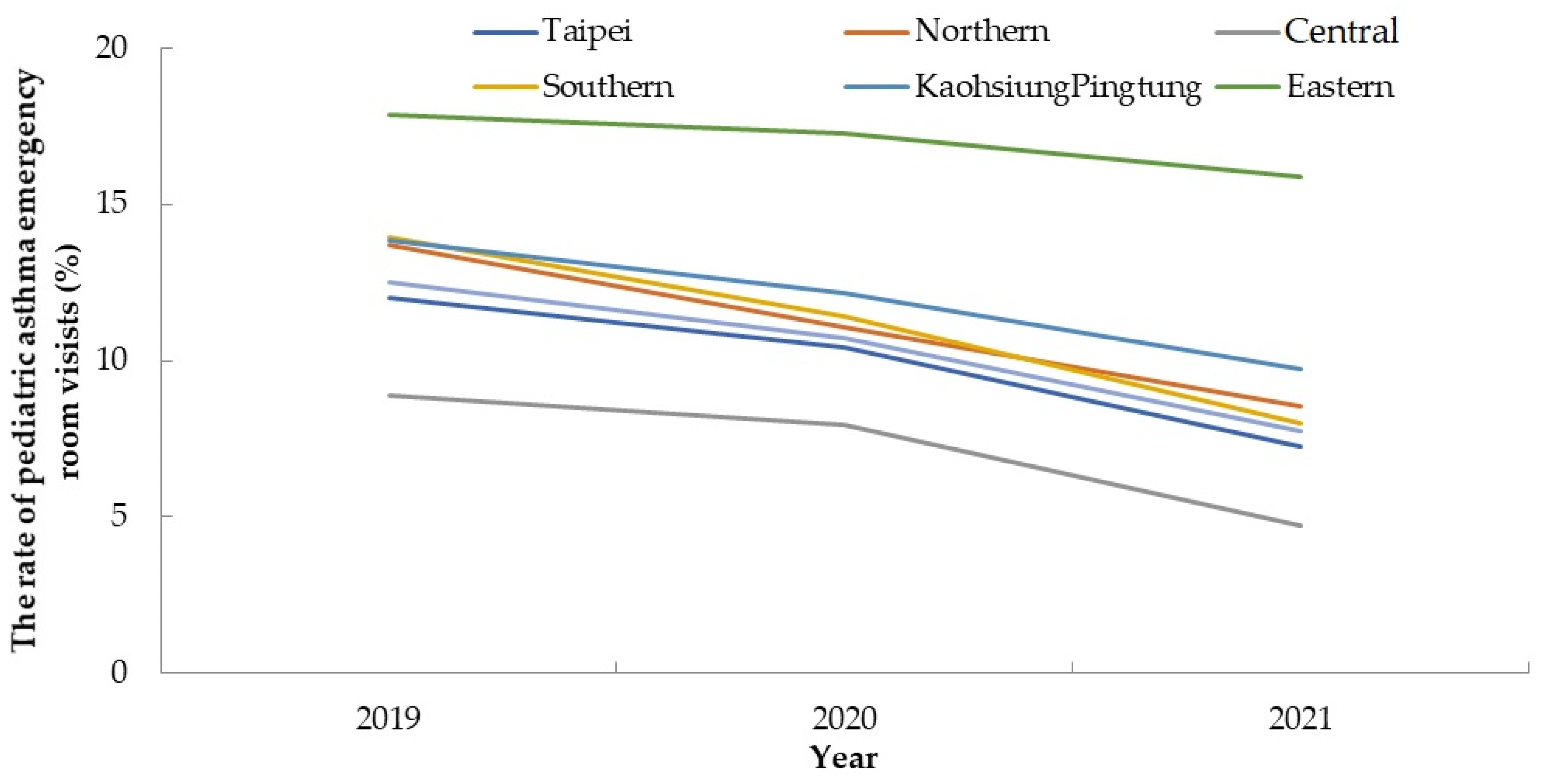 Toxics 12 00079 g001