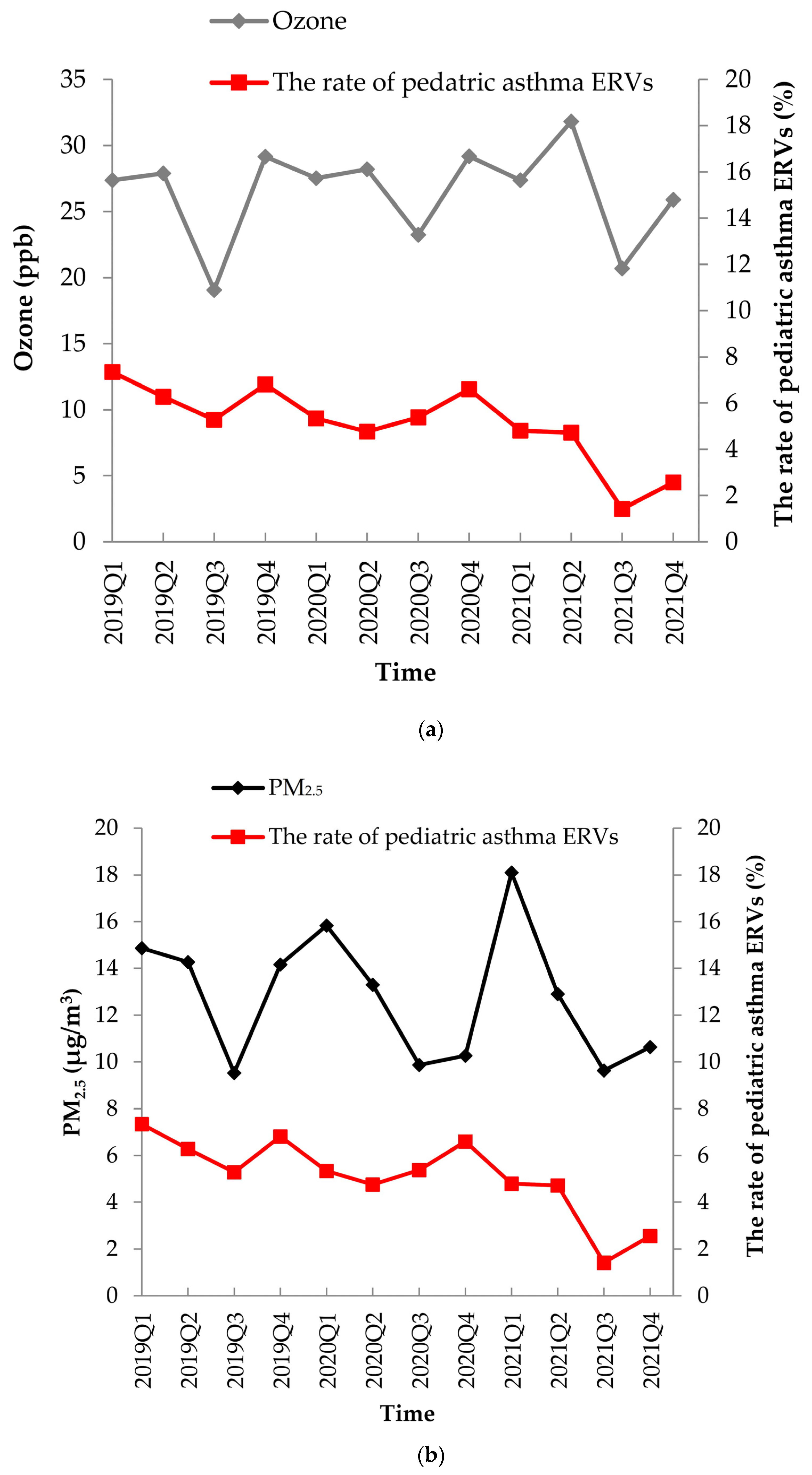 Toxics 12 00079 g003a