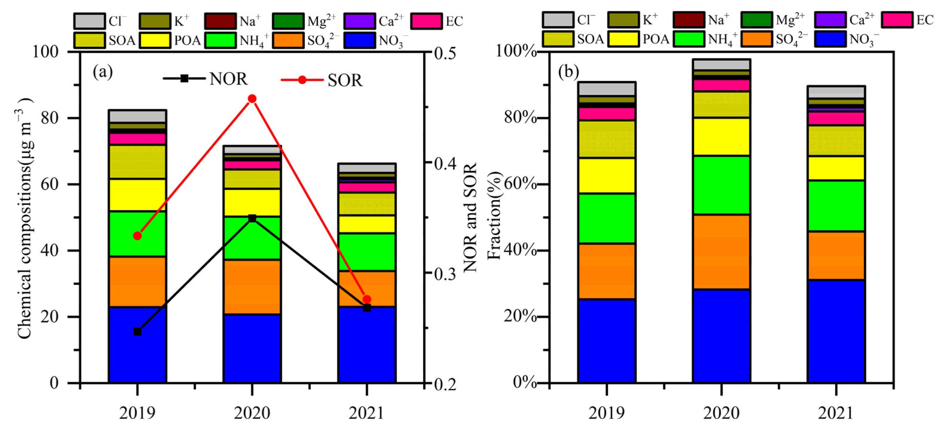 Toxics 12 00081 g004