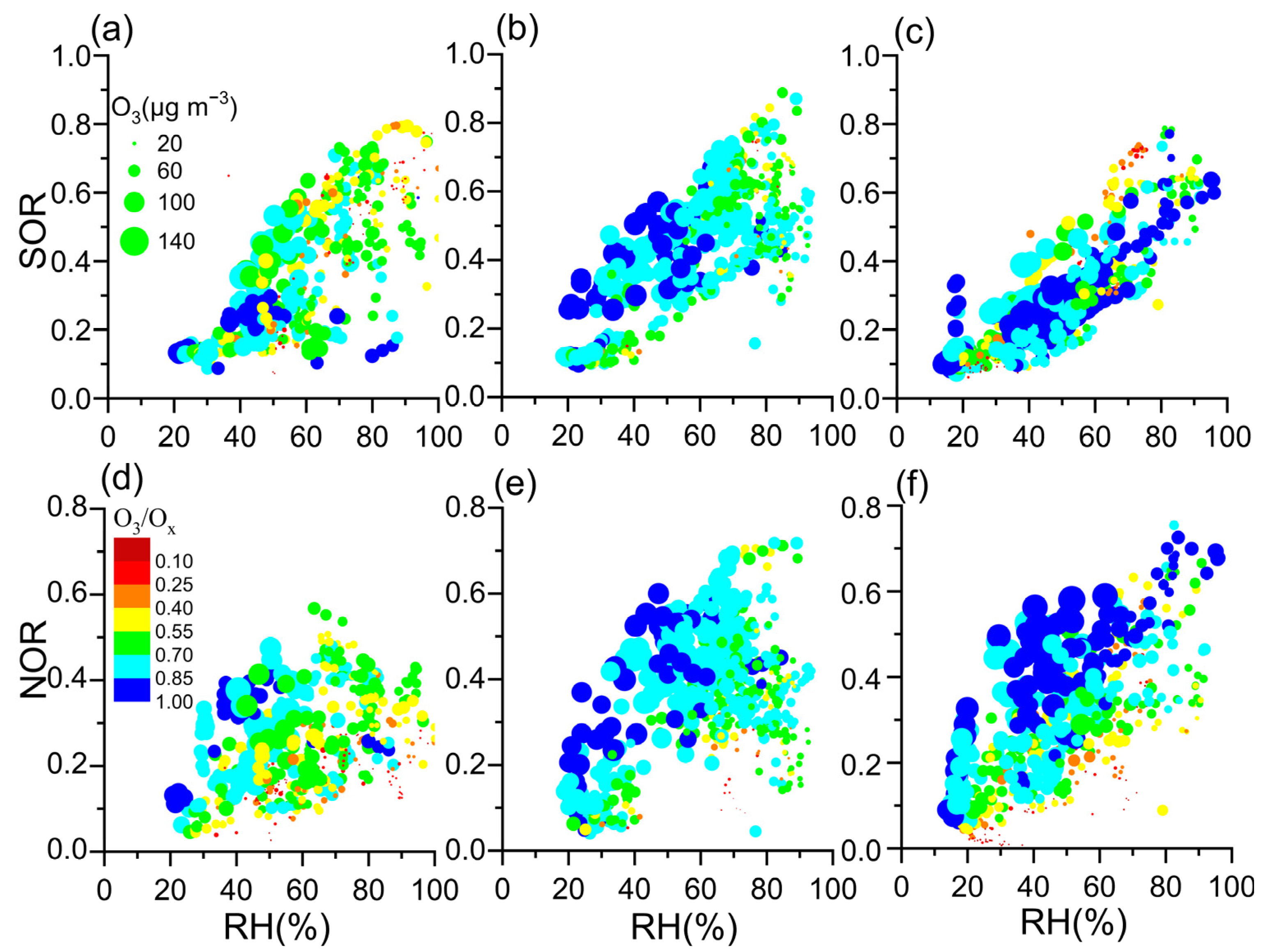 Toxics 12 00081 g006