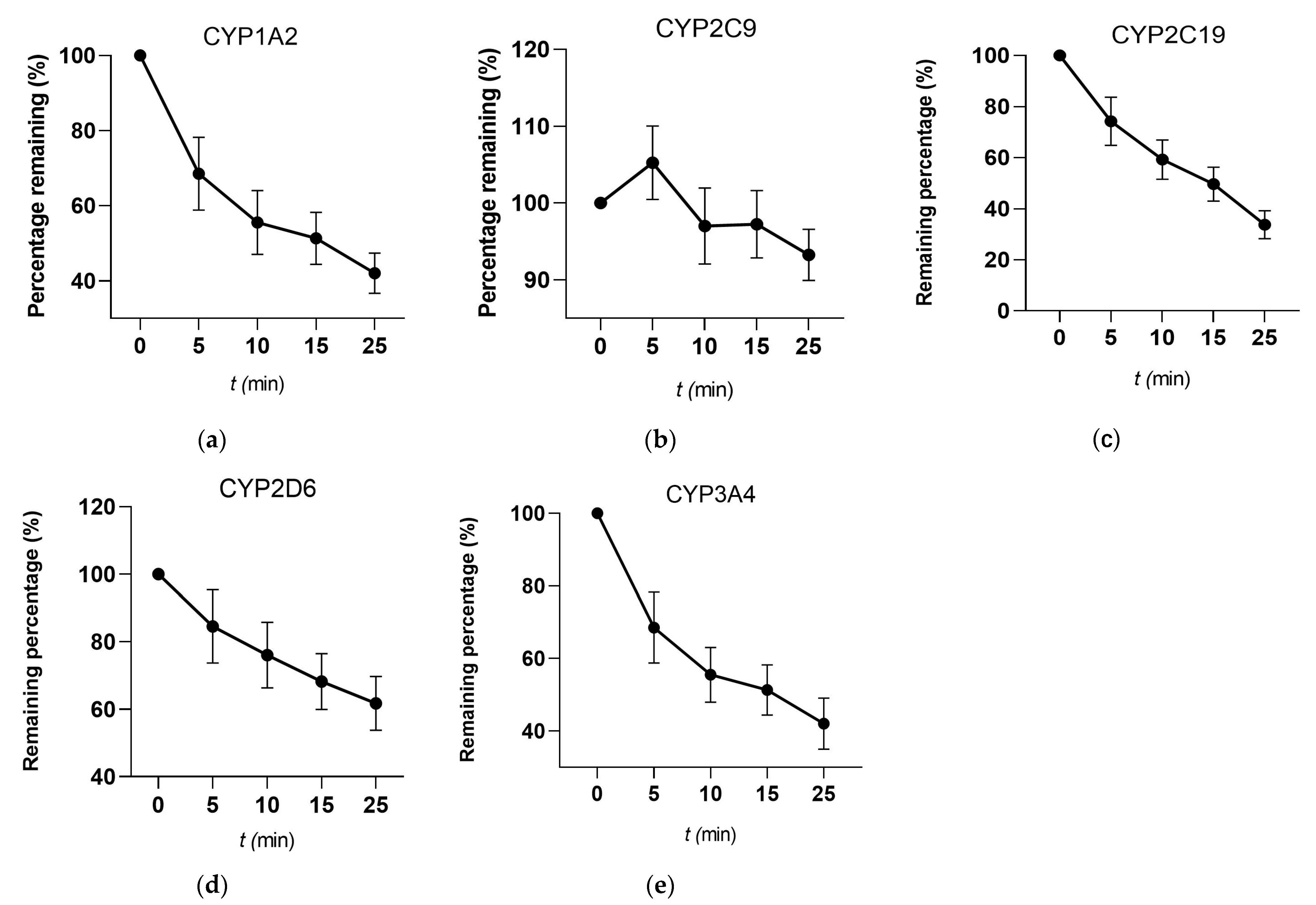 Toxics 12 00100 g001