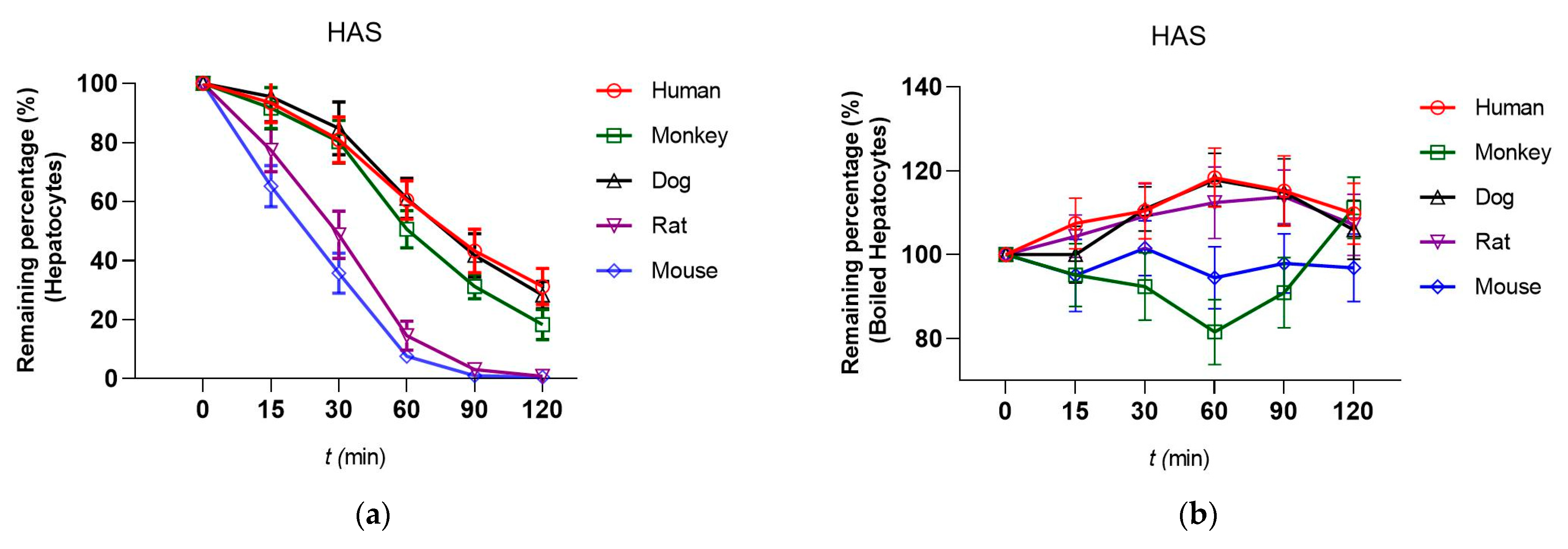 Toxics 12 00100 g003a