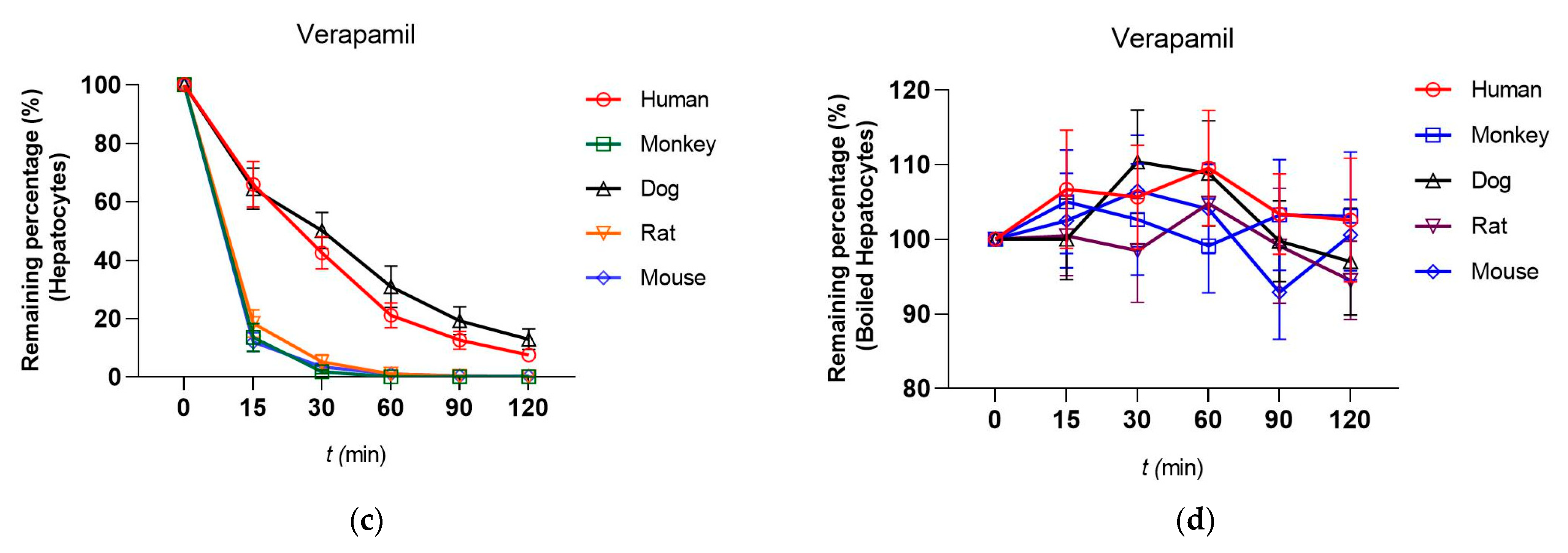 Toxics 12 00100 g003b