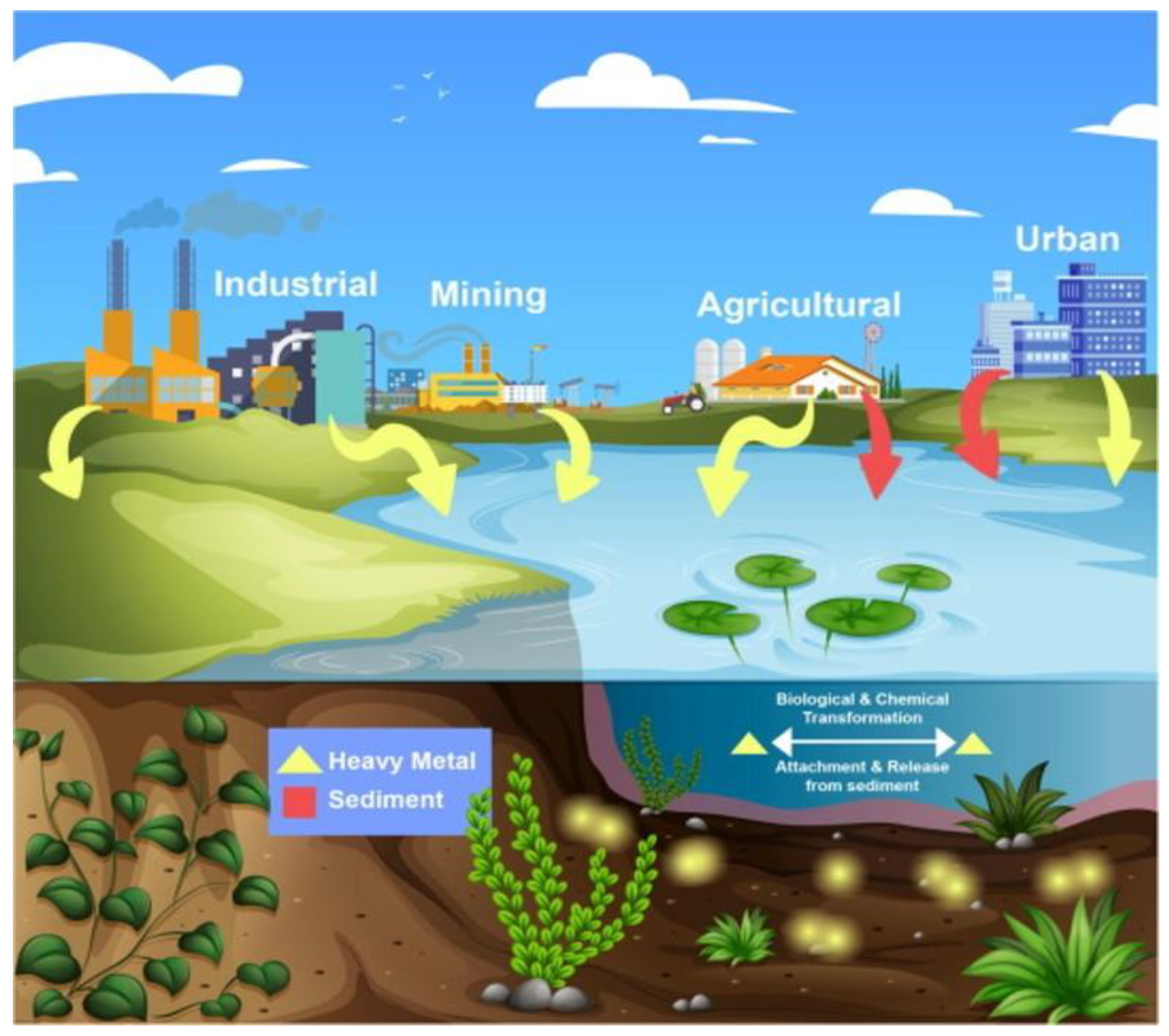 Toxics 12 00111 g001