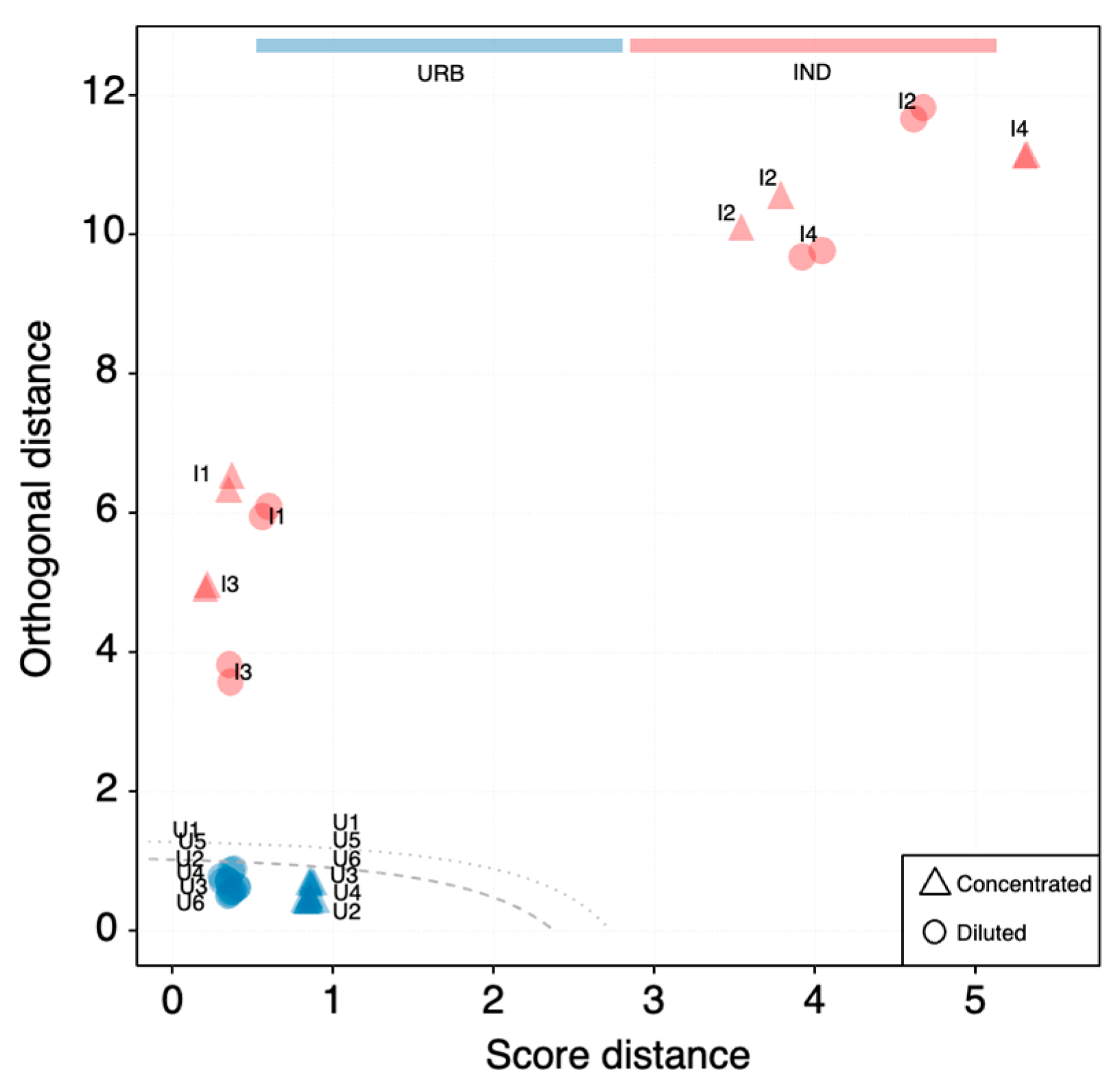 Toxics 12 00113 g003