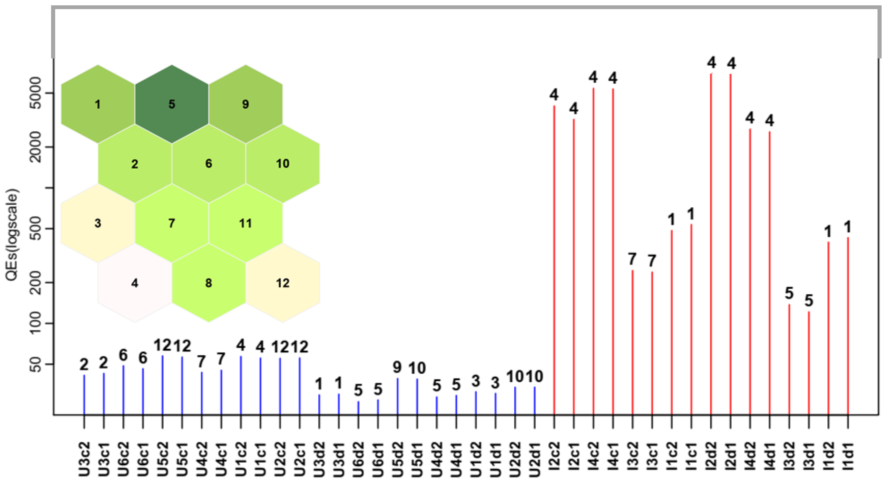 Toxics 12 00113 g005