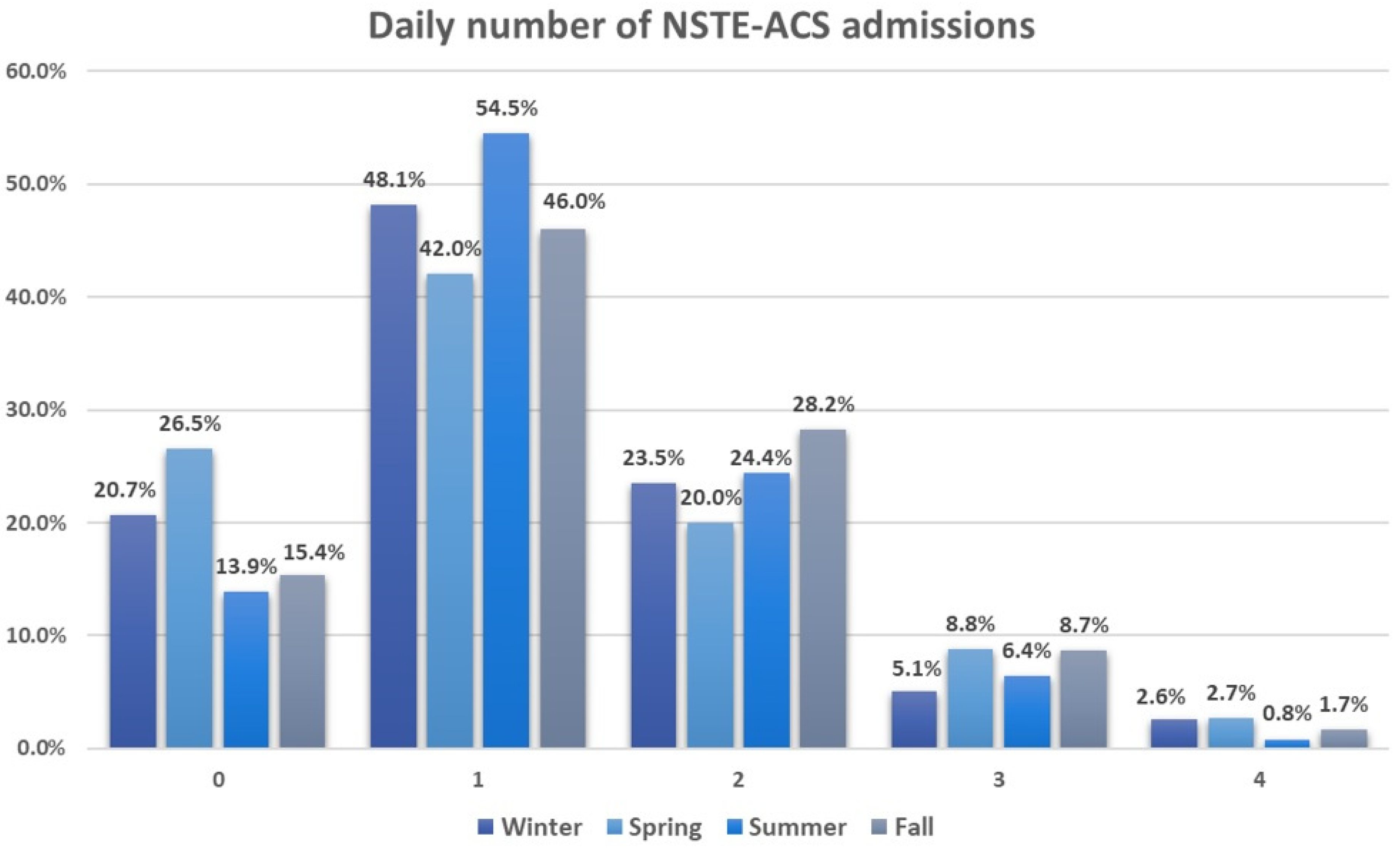 Toxics 12 00123 g001 Toxics 12 00123 g001