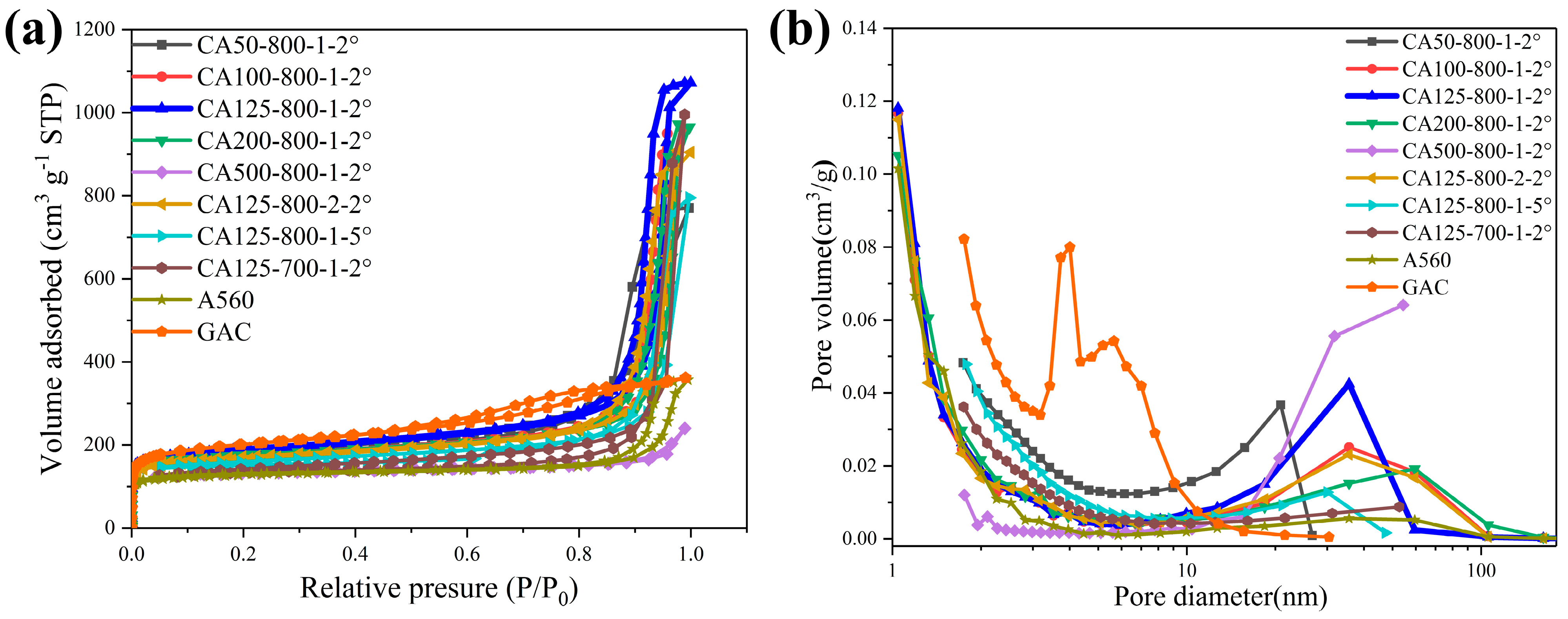 Toxics 12 00145 g004
