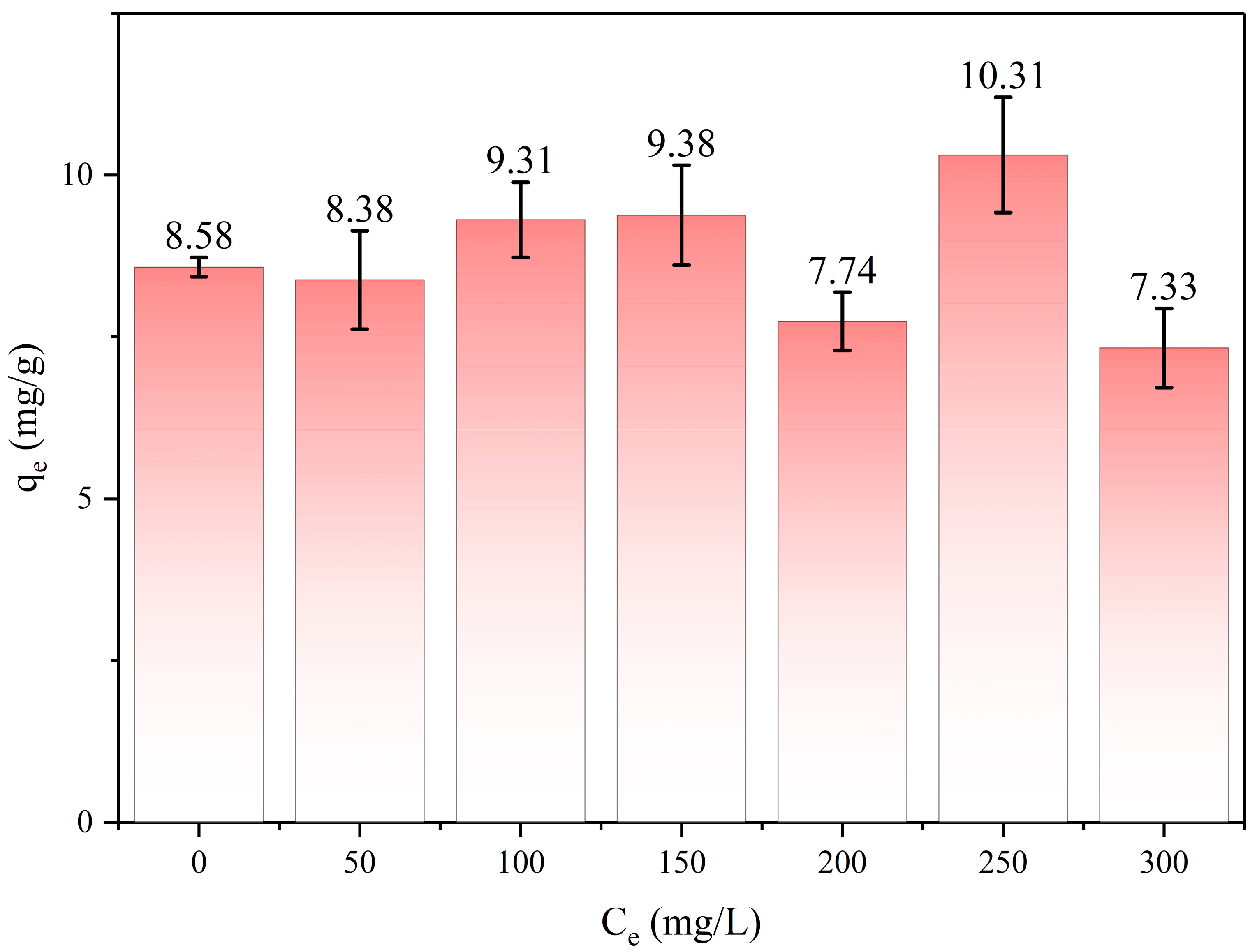 Toxics 12 00145 g011
