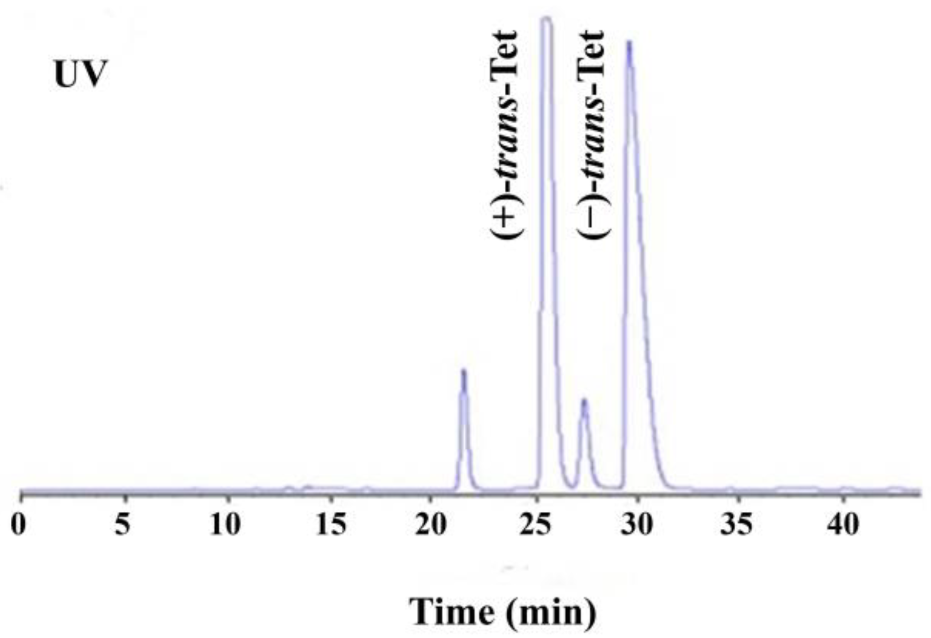 Toxics 12 00146 g001