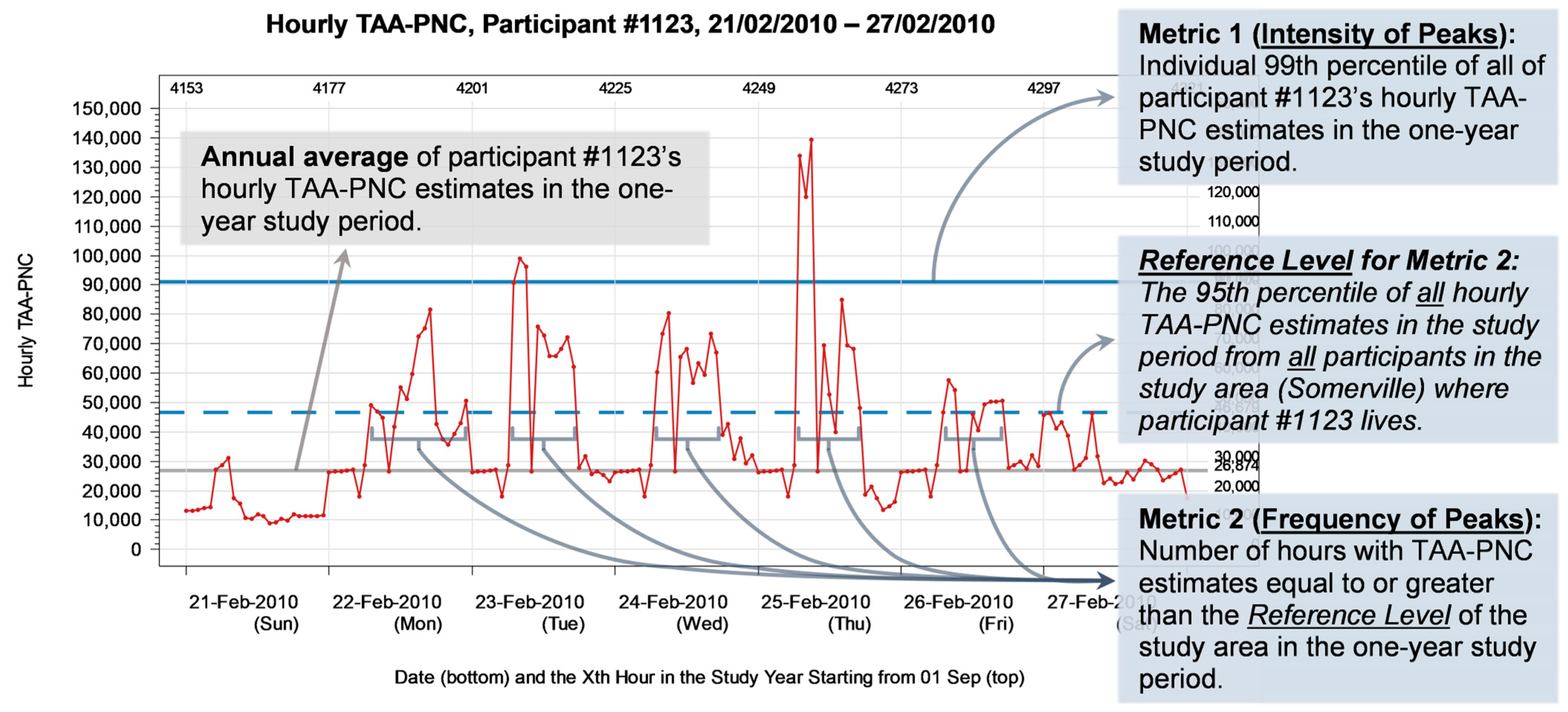 Toxics 12 00147 g002