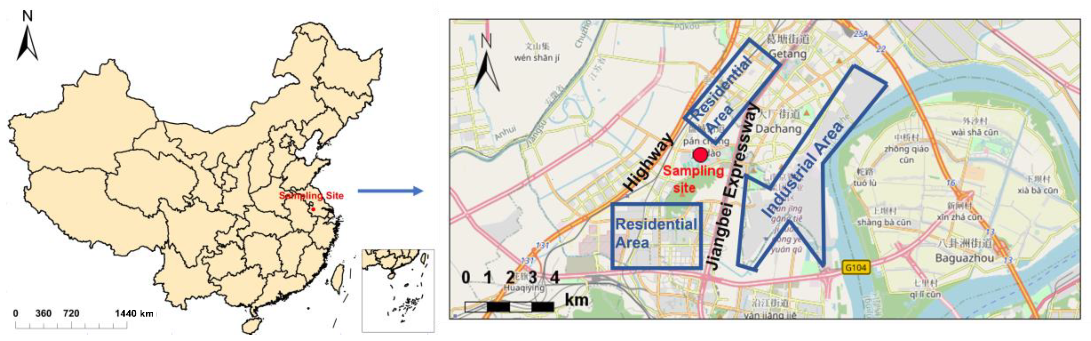 Toxics 12 00164 g001