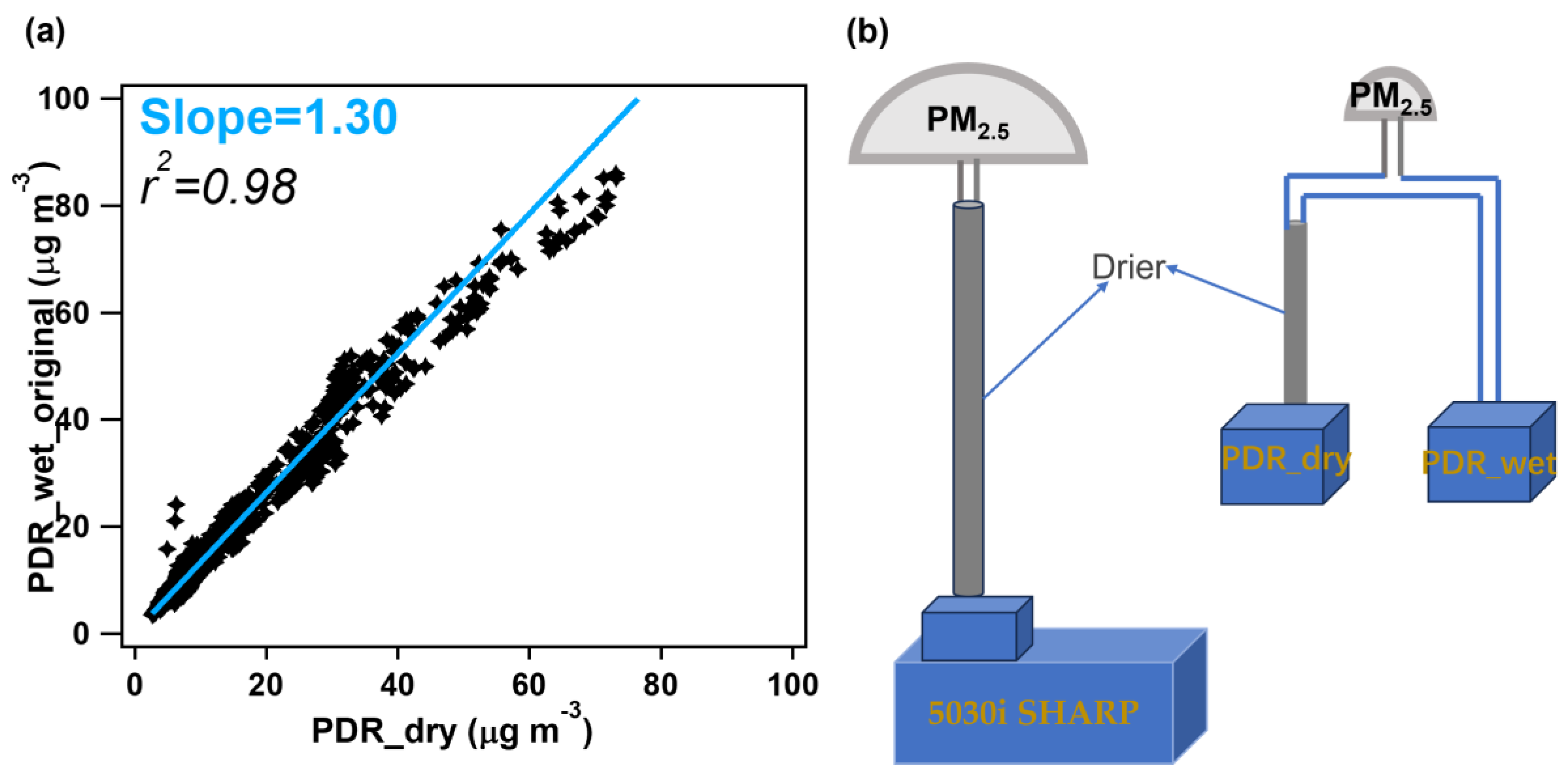 Toxics 12 00164 g002