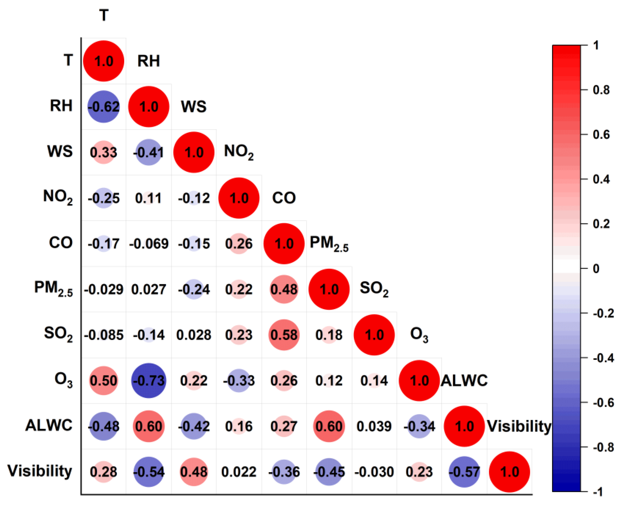 Toxics 12 00164 g005