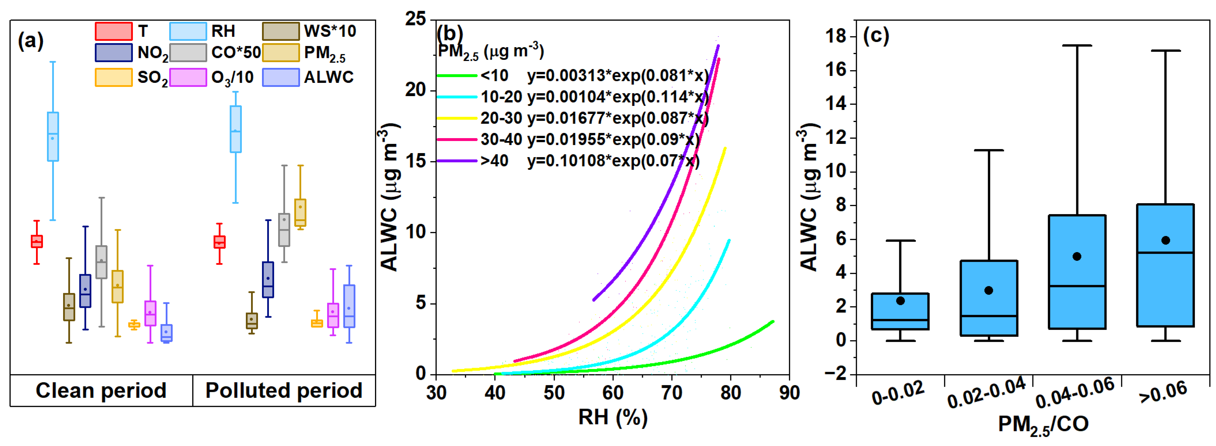 Toxics 12 00164 g006