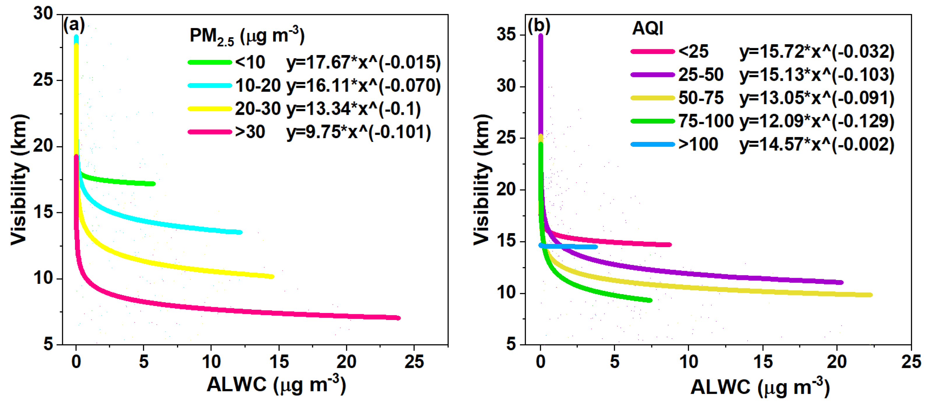 Toxics 12 00164 g008