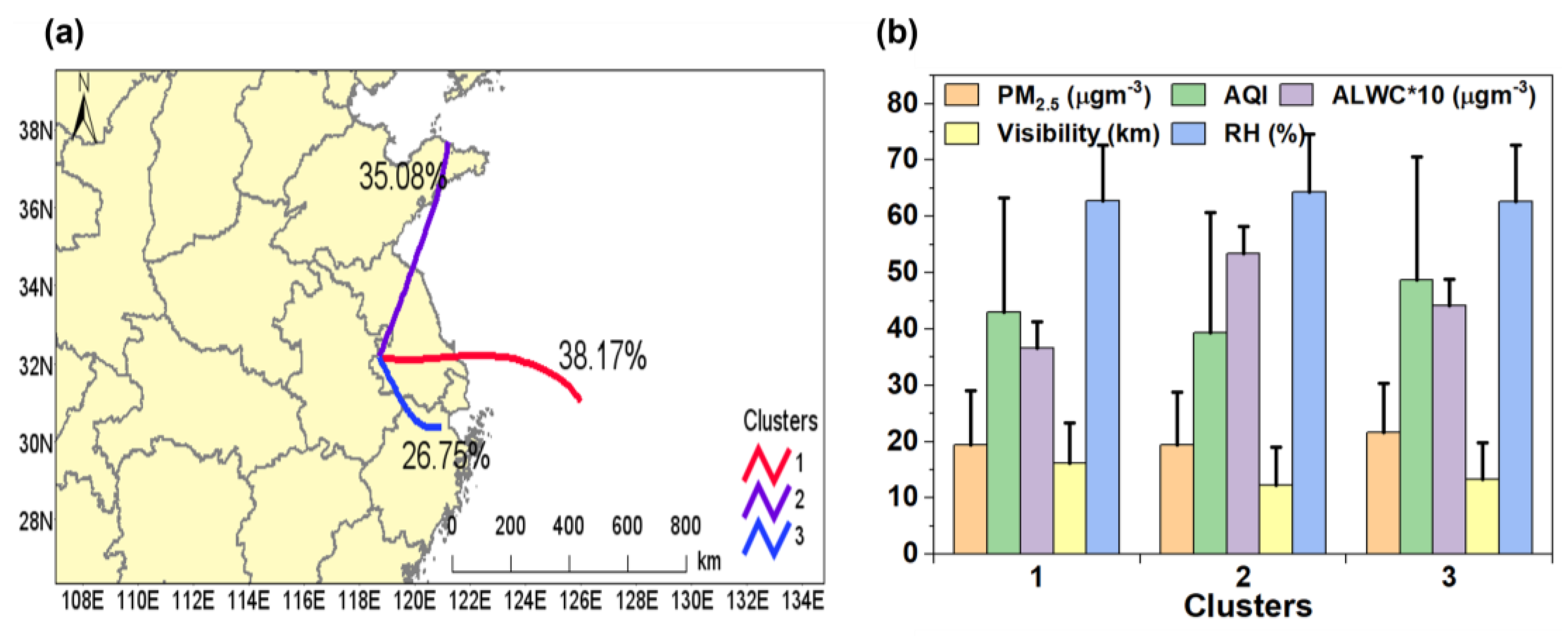Toxics 12 00164 g009