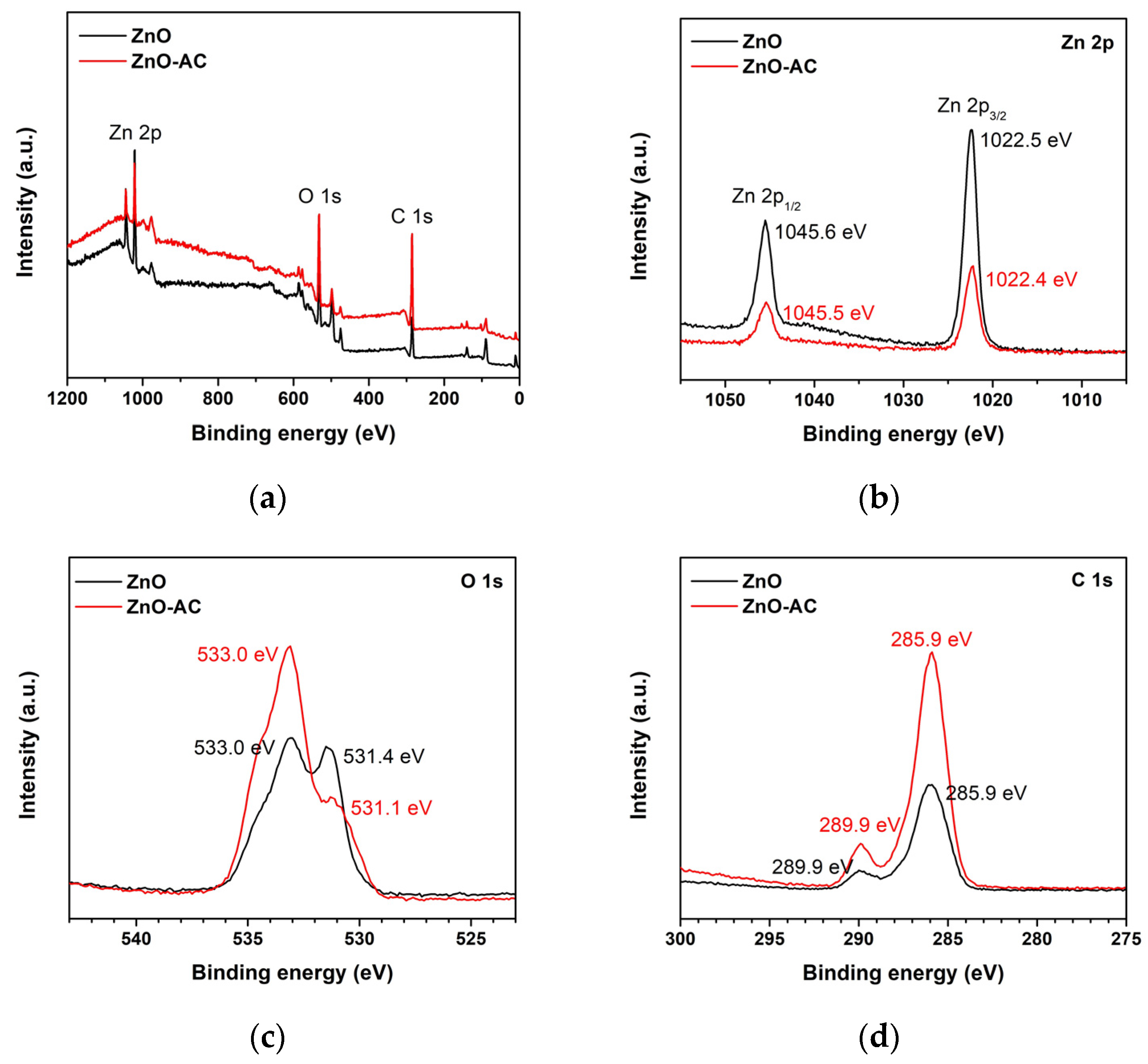 Toxics 12 00165 g009