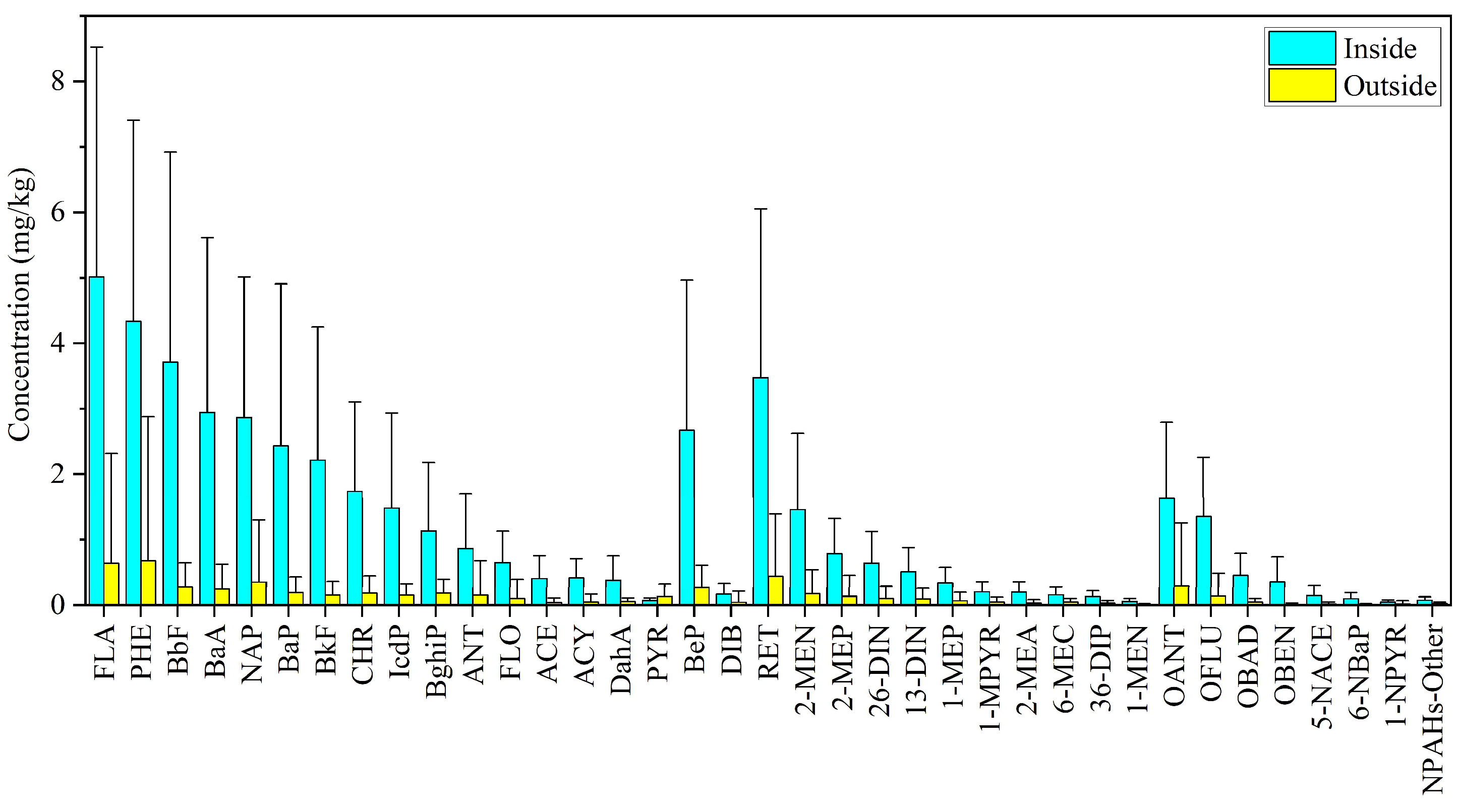Toxics 12 00179 g003