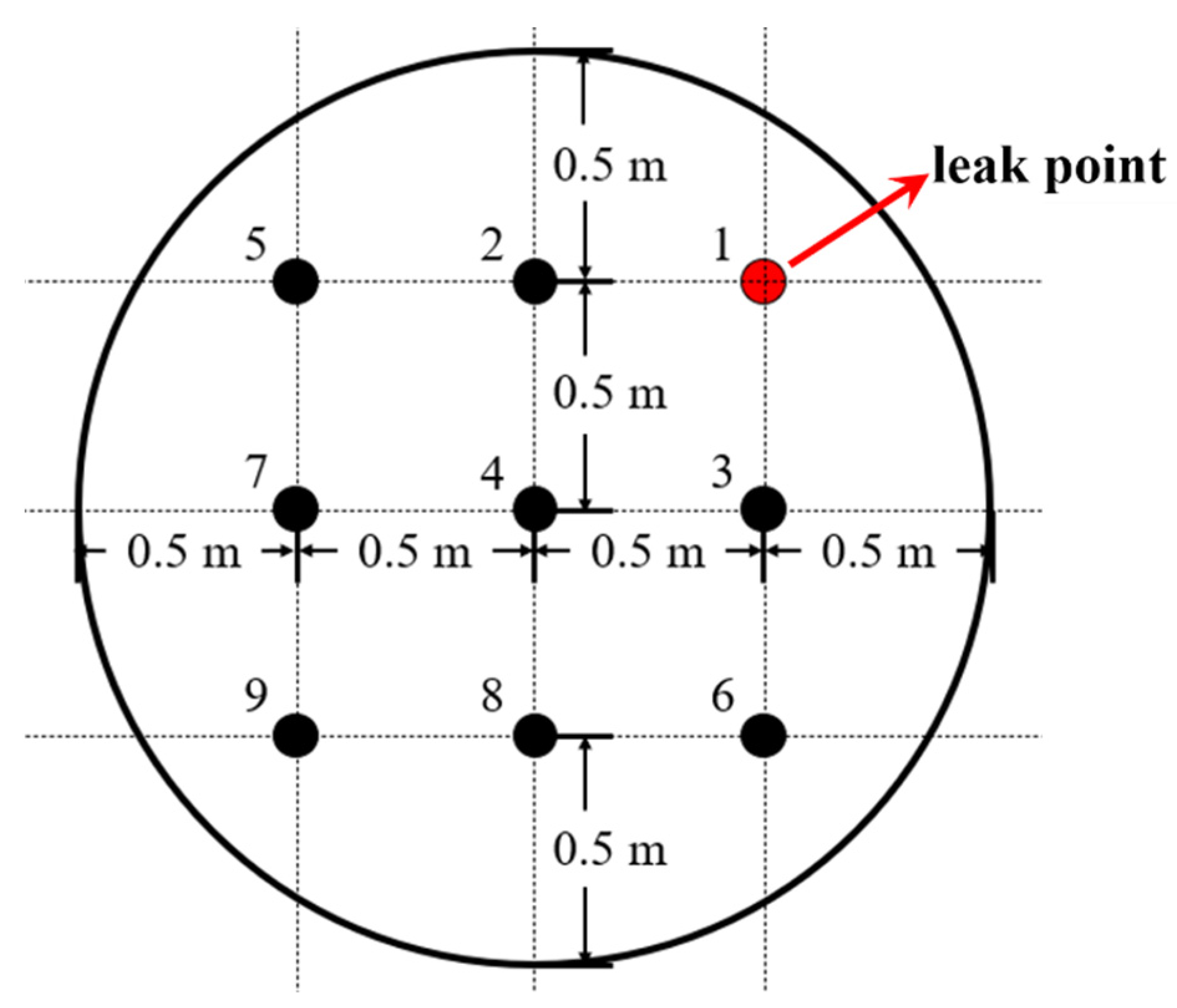 Toxics 12 00184 g002