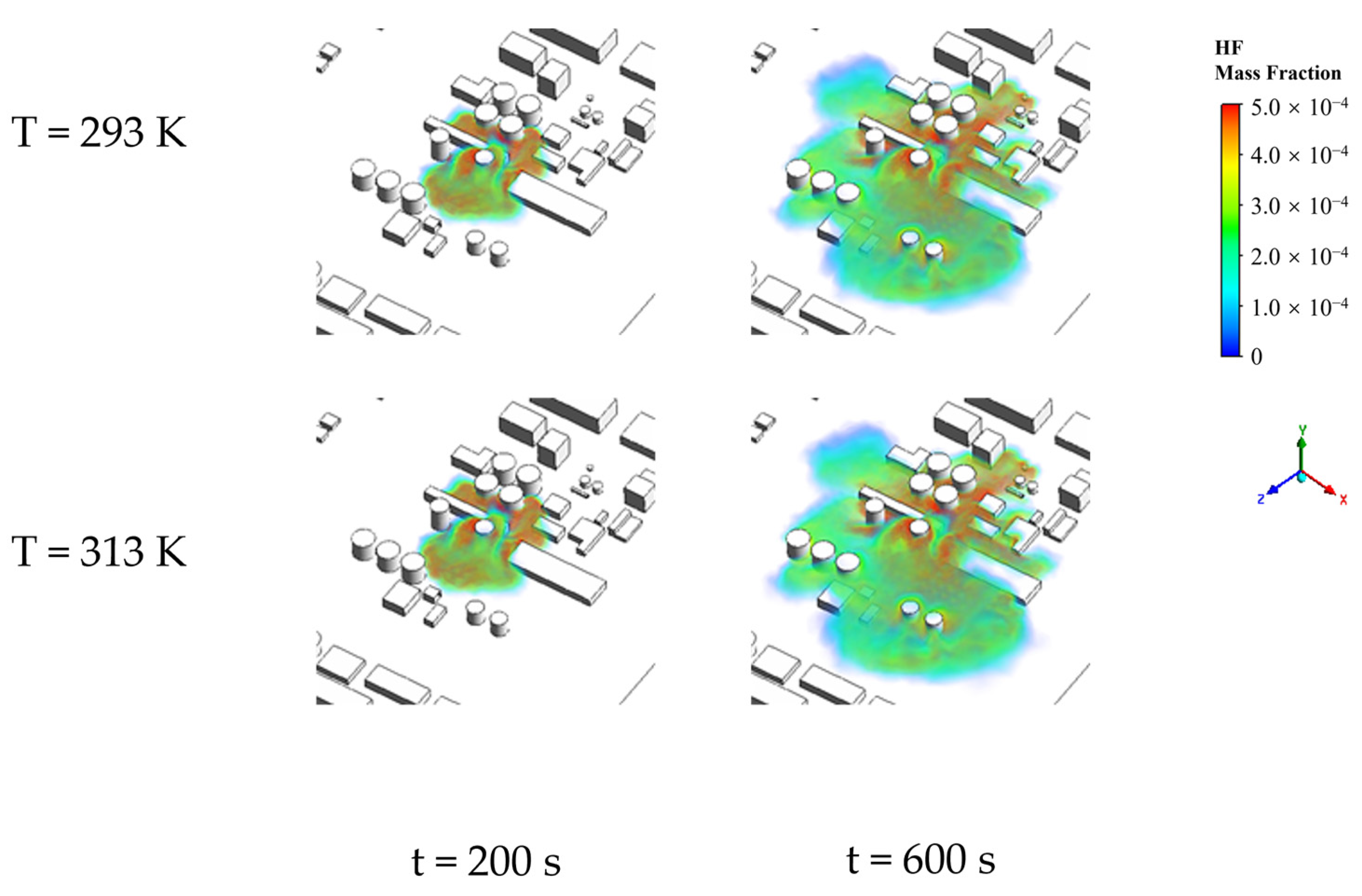 Toxics 12 00184 g005