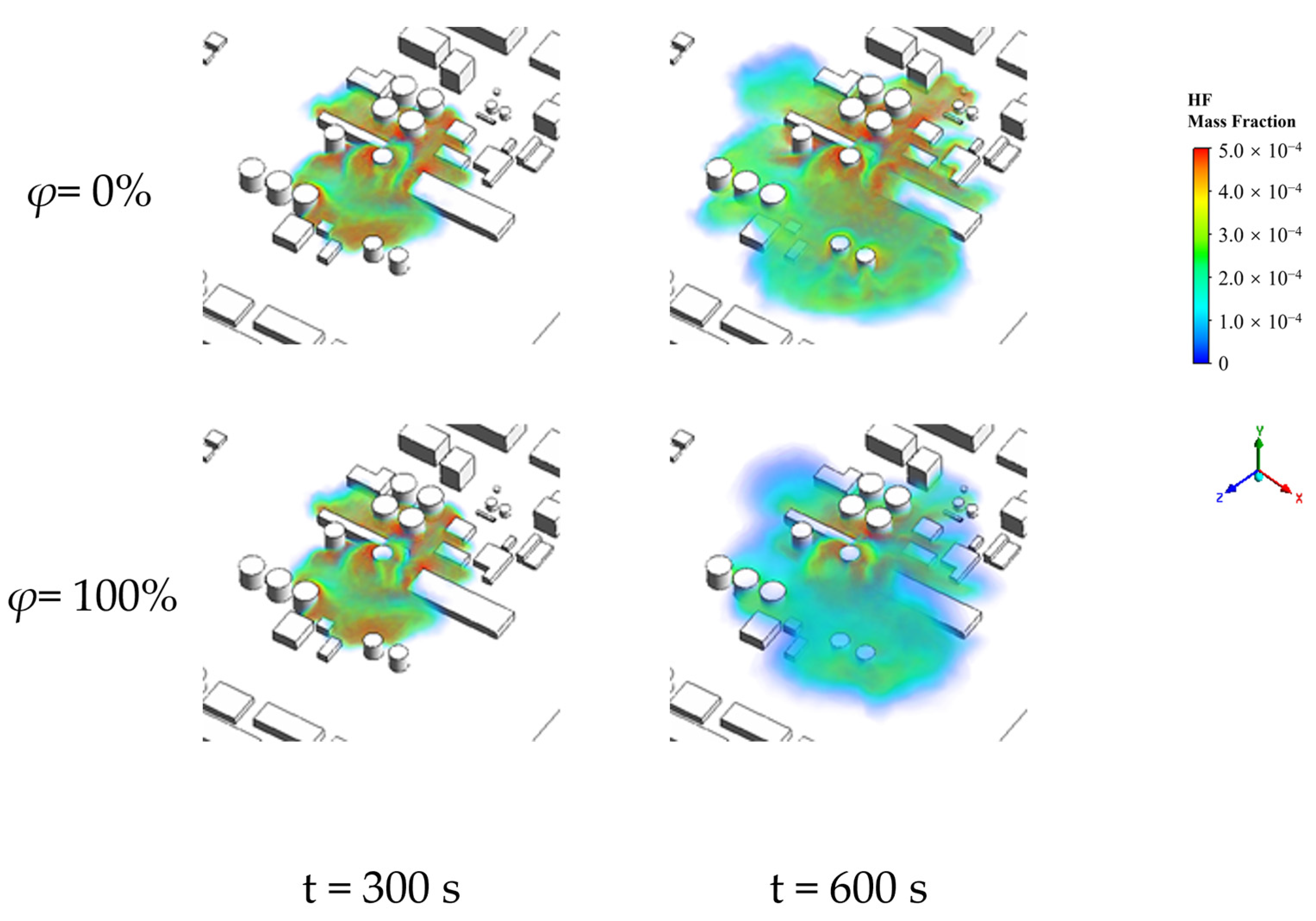 Toxics 12 00184 g008