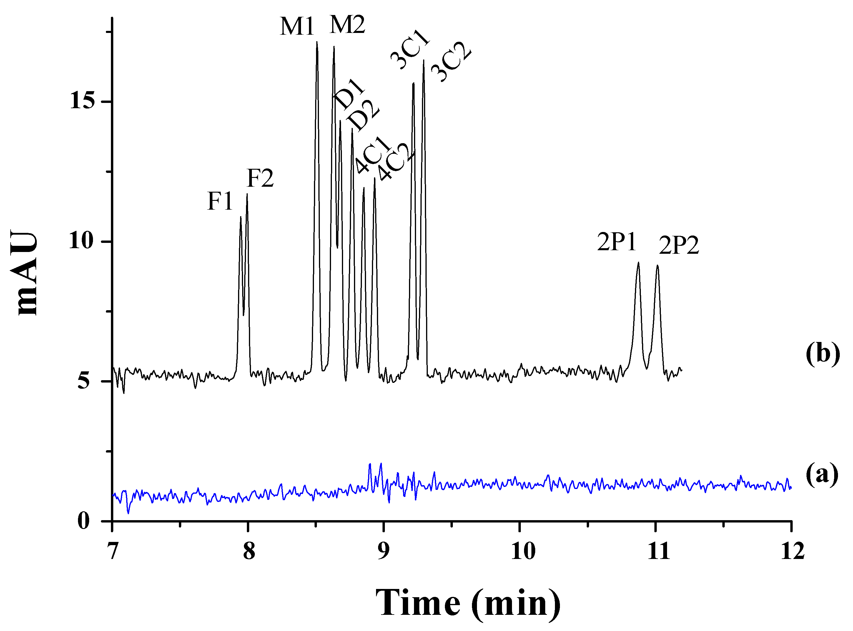 Toxics 12 00185 g001