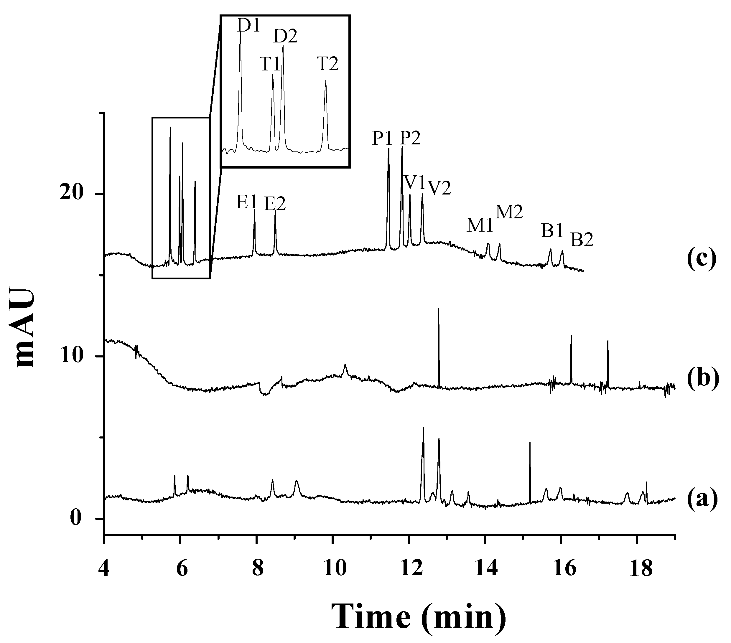 Toxics 12 00185 g005