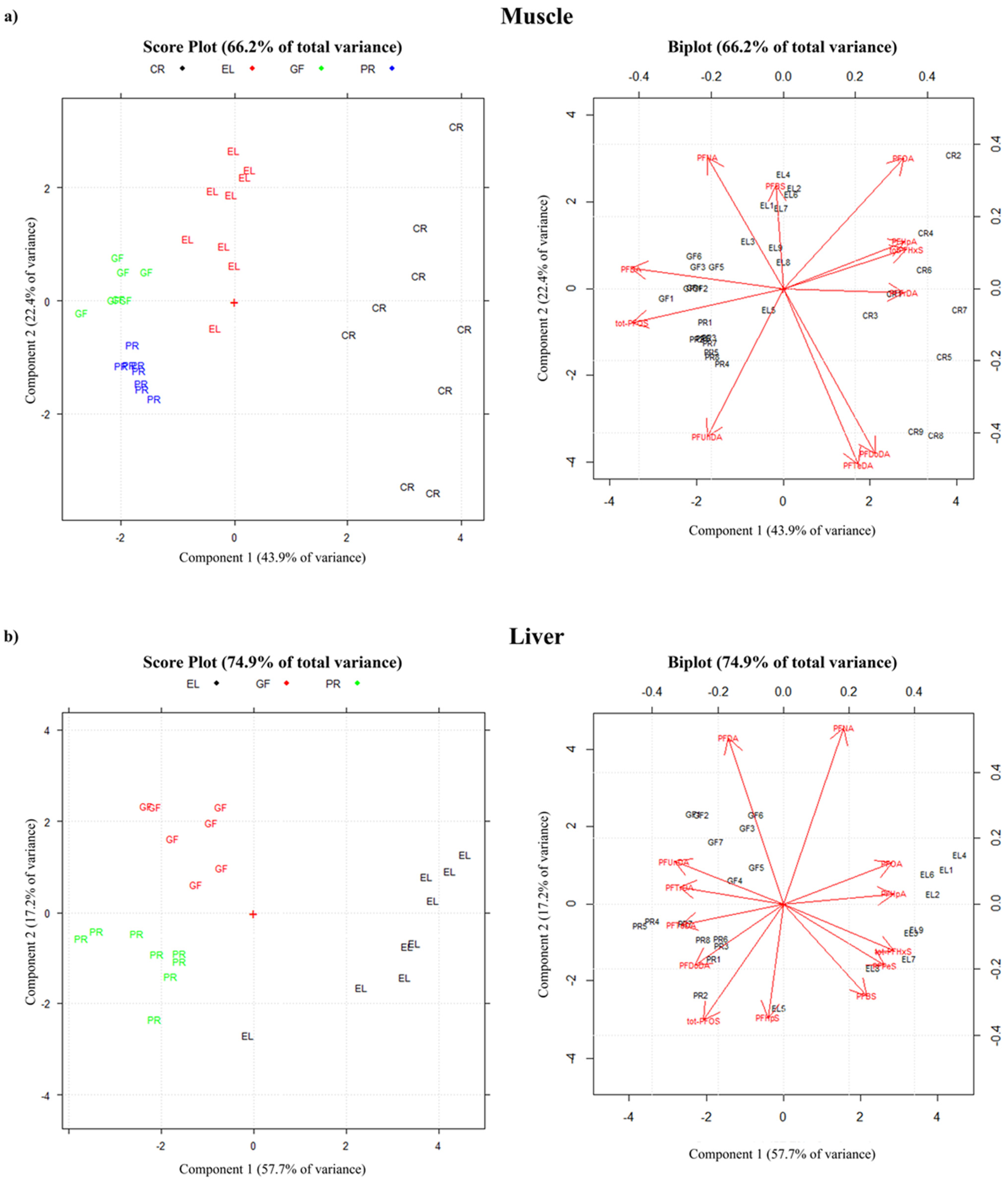 Toxics 12 00196 g002